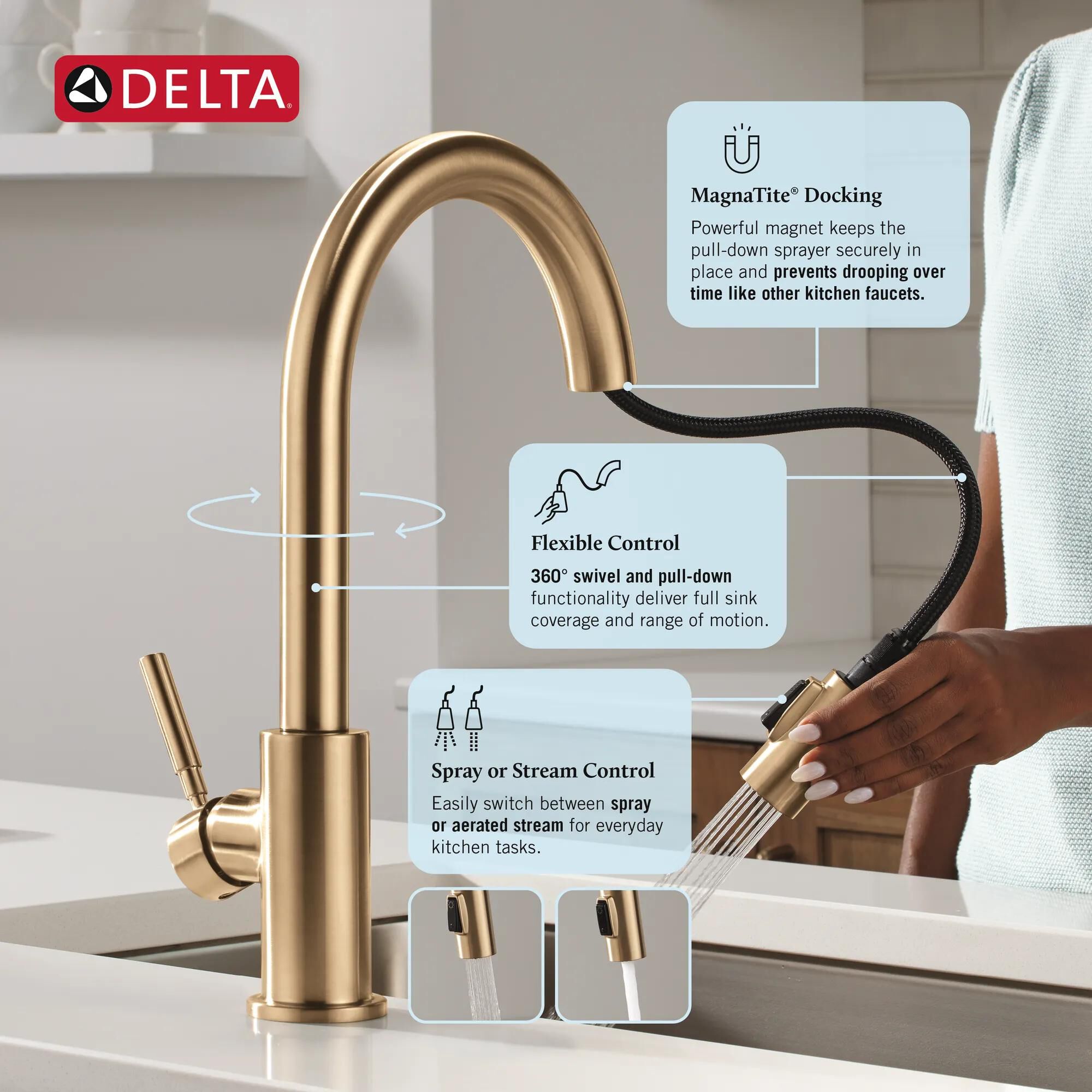 Single Handle Pull-Down Kitchen Faucet in Champagne Bronze 19933