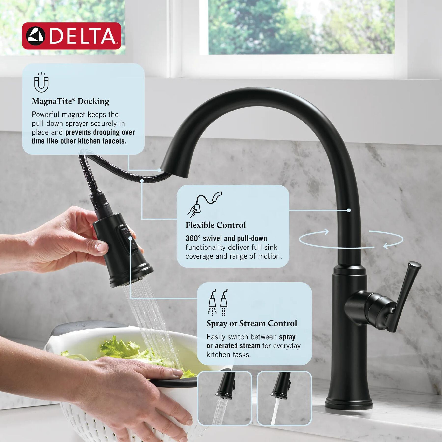 Single Handle Pull-Down Kitchen Faucet
