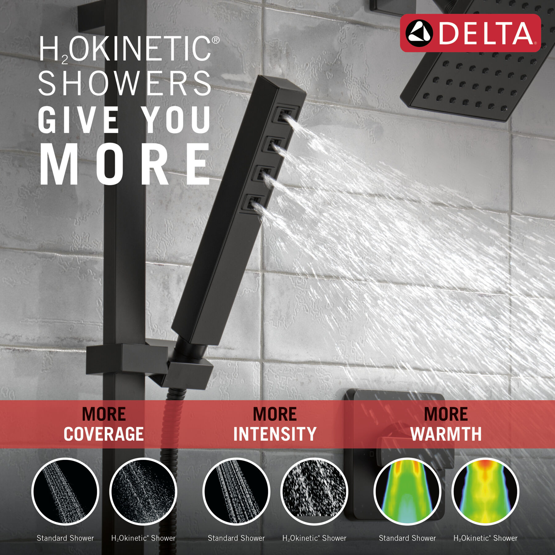 3-Setting Custom Shower Bundle - 14 Series