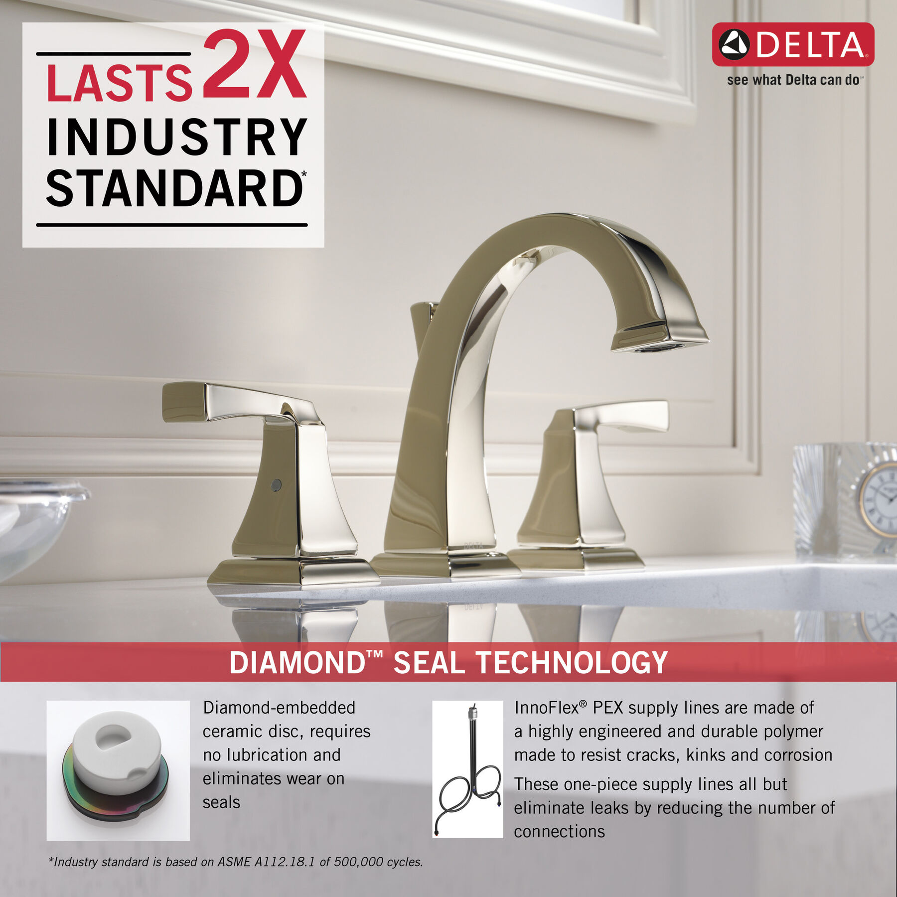 Two Handle Widespread Bathroom Faucet