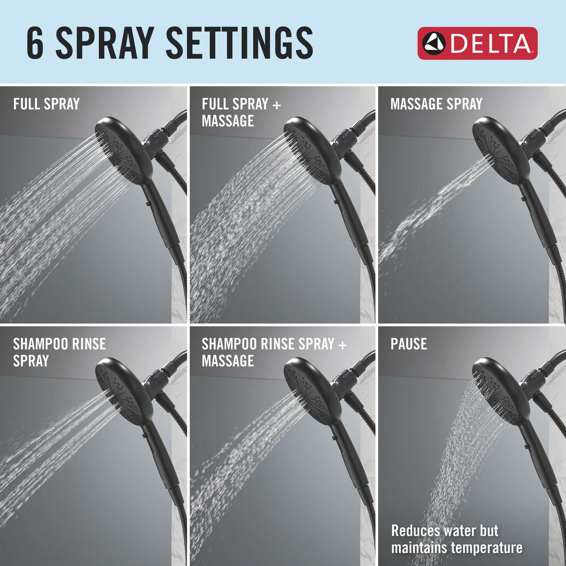 6-Setting SureDock&reg; Magnetic Hand Shower