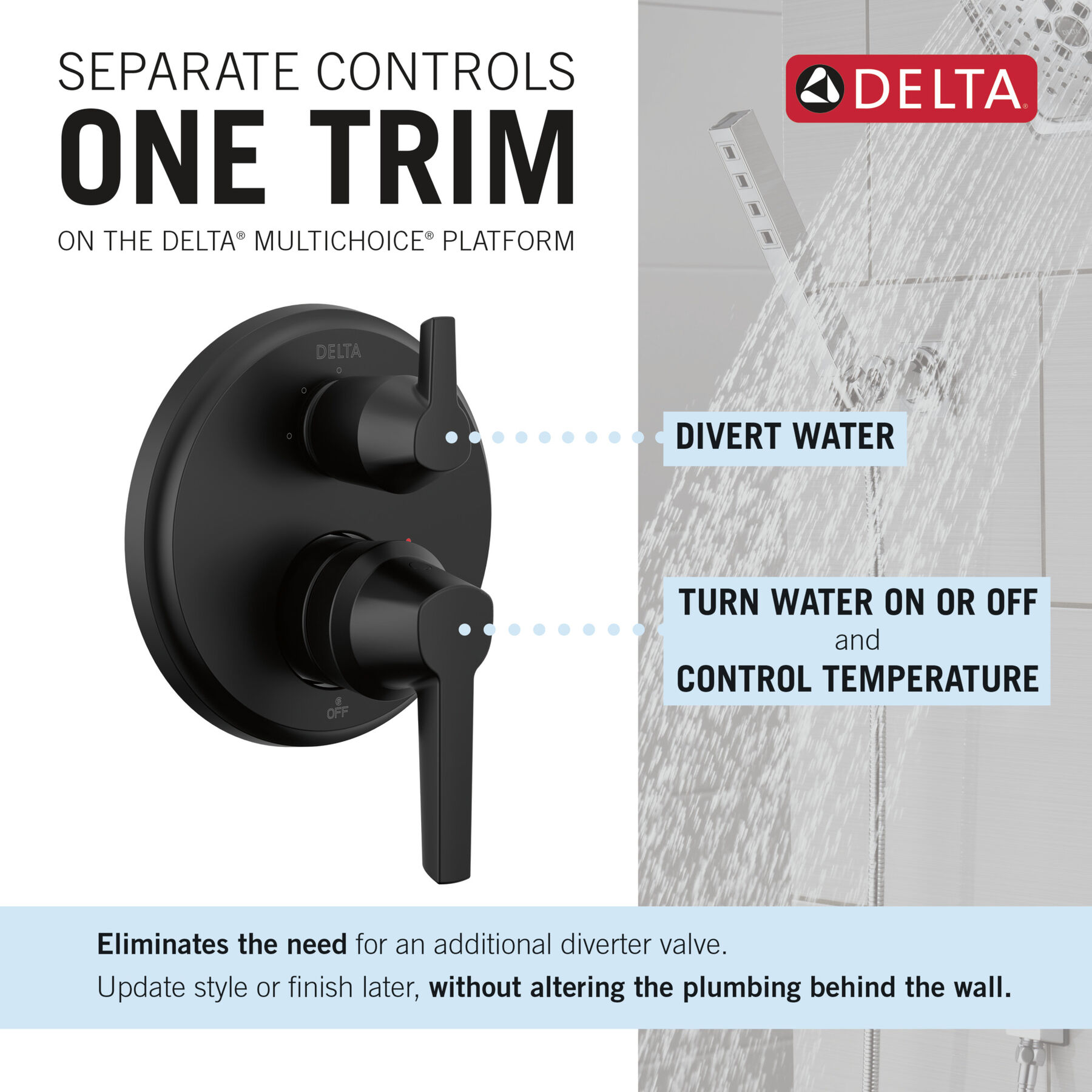 14S Integrated Diverter Trim - 3 Setting (Recertified)