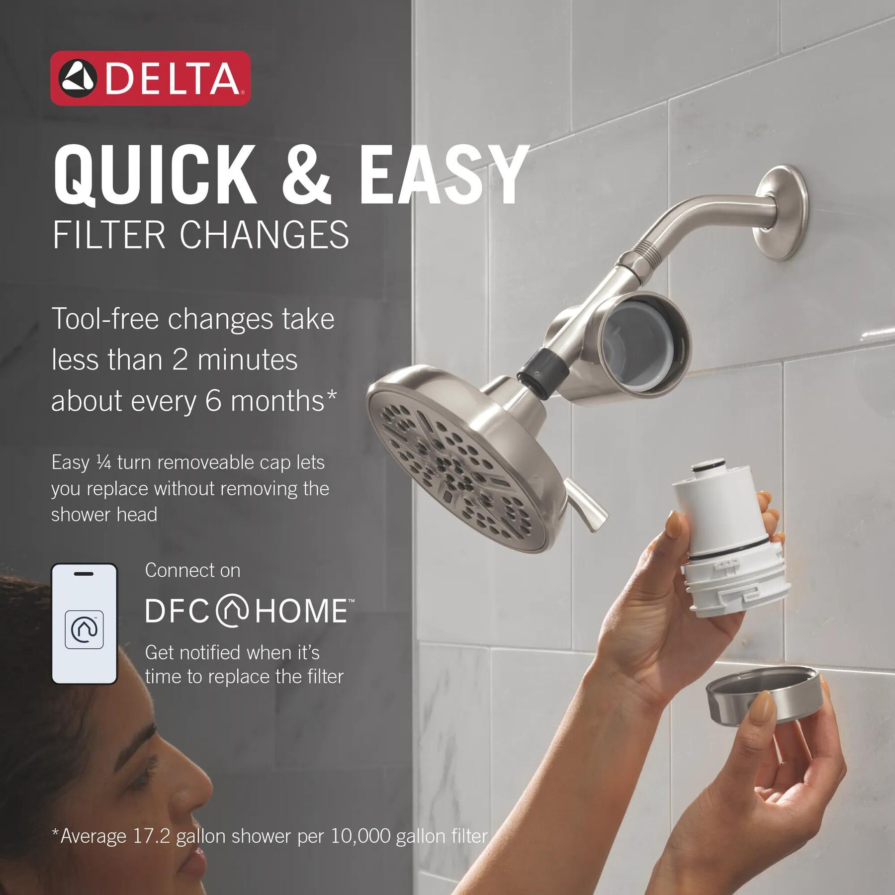 Standard Shower Filter with 6-Setting Showerhead and Mount Bundle