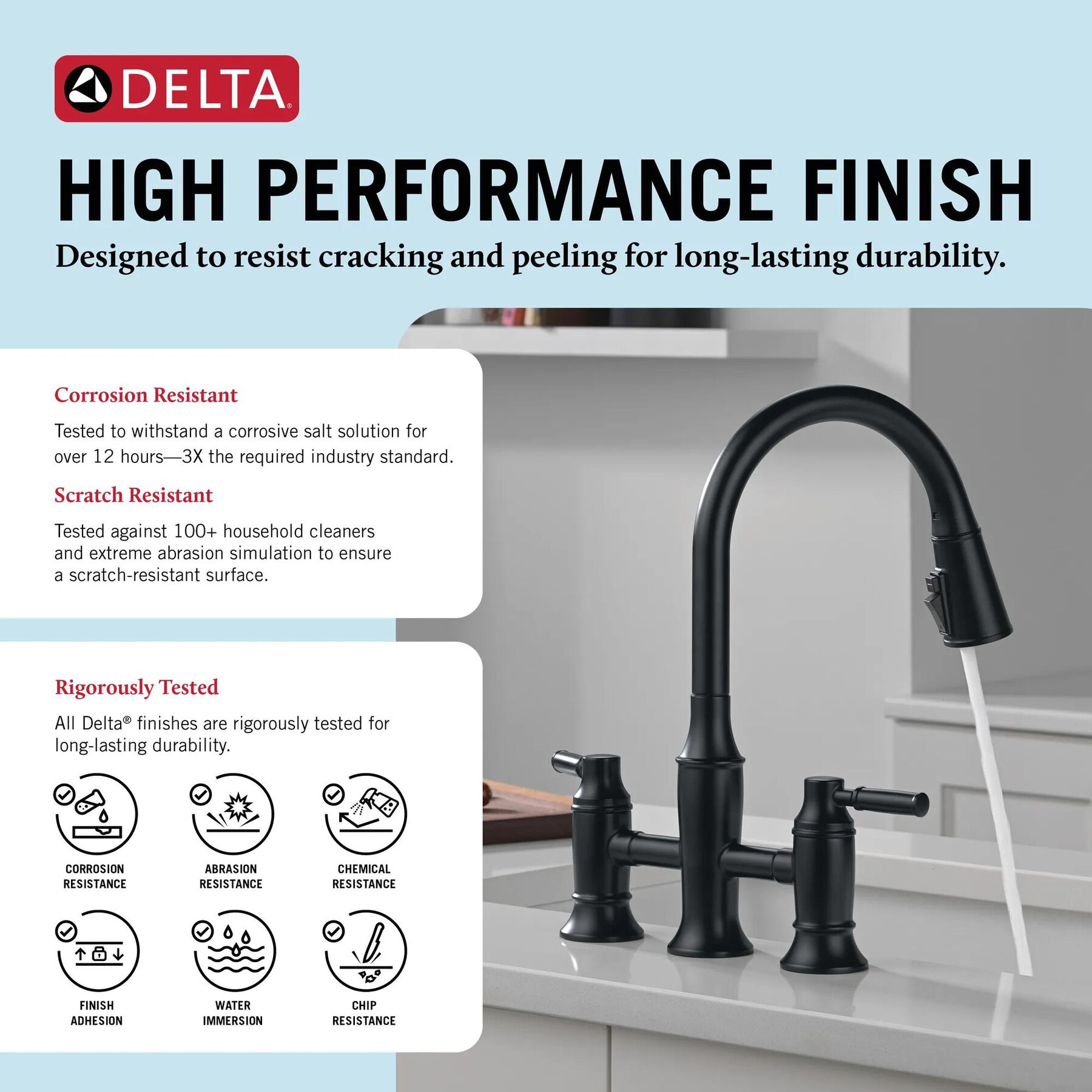 Two Handle Pull-Down Bridge Kitchen Faucet