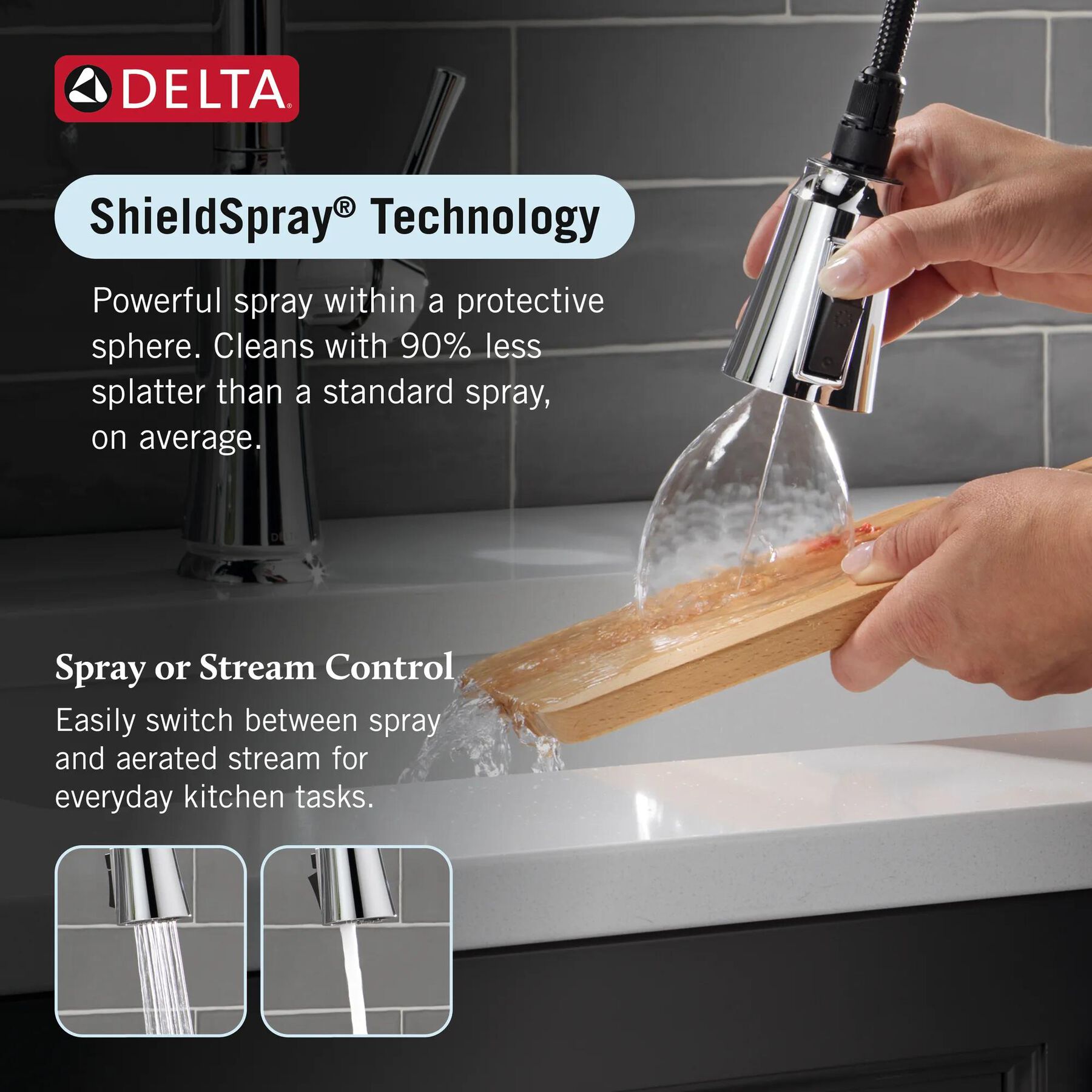 Single Handle Pull-Down Kitchen Faucet with Soap Dispenser and ShieldSpray&reg; Technology