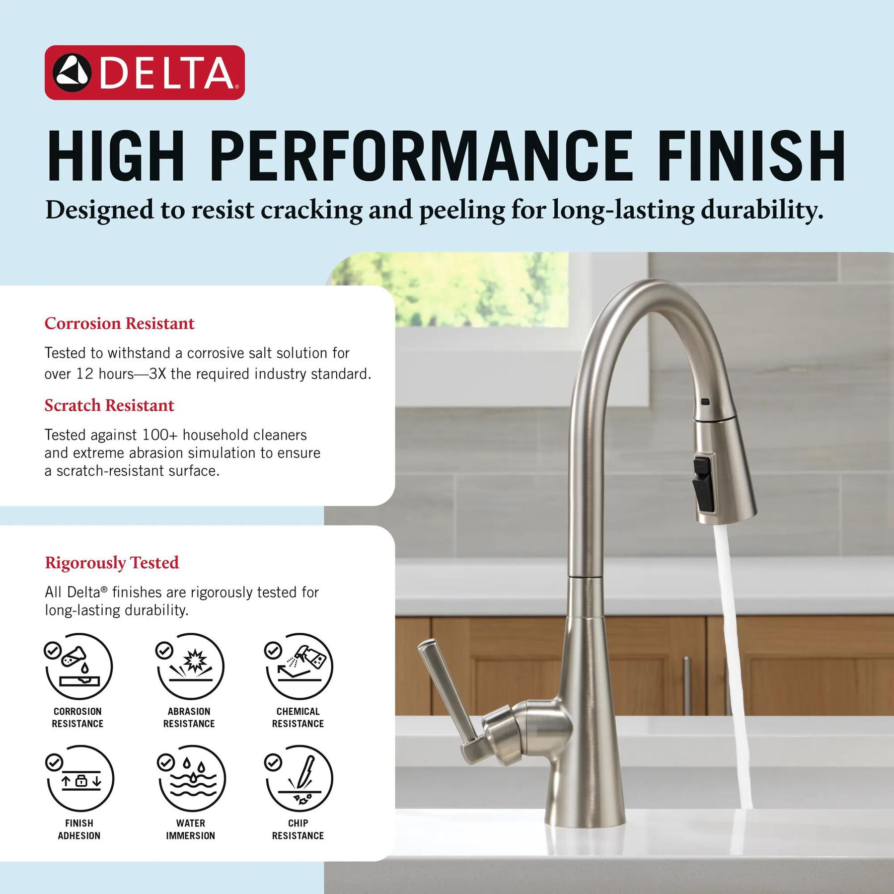 Single Handle Pull-Down Kitchen Faucet with Soap Dispenser and ShieldSpray&reg; Technology