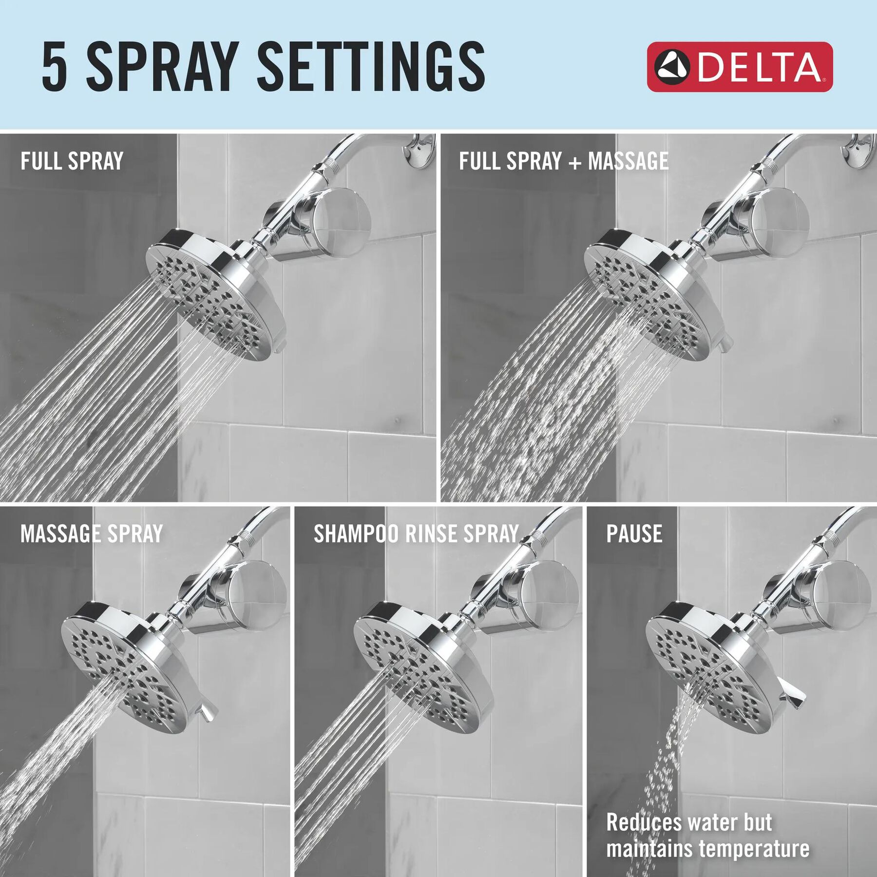 Standard Shower Filter with Shower Head Bundle
