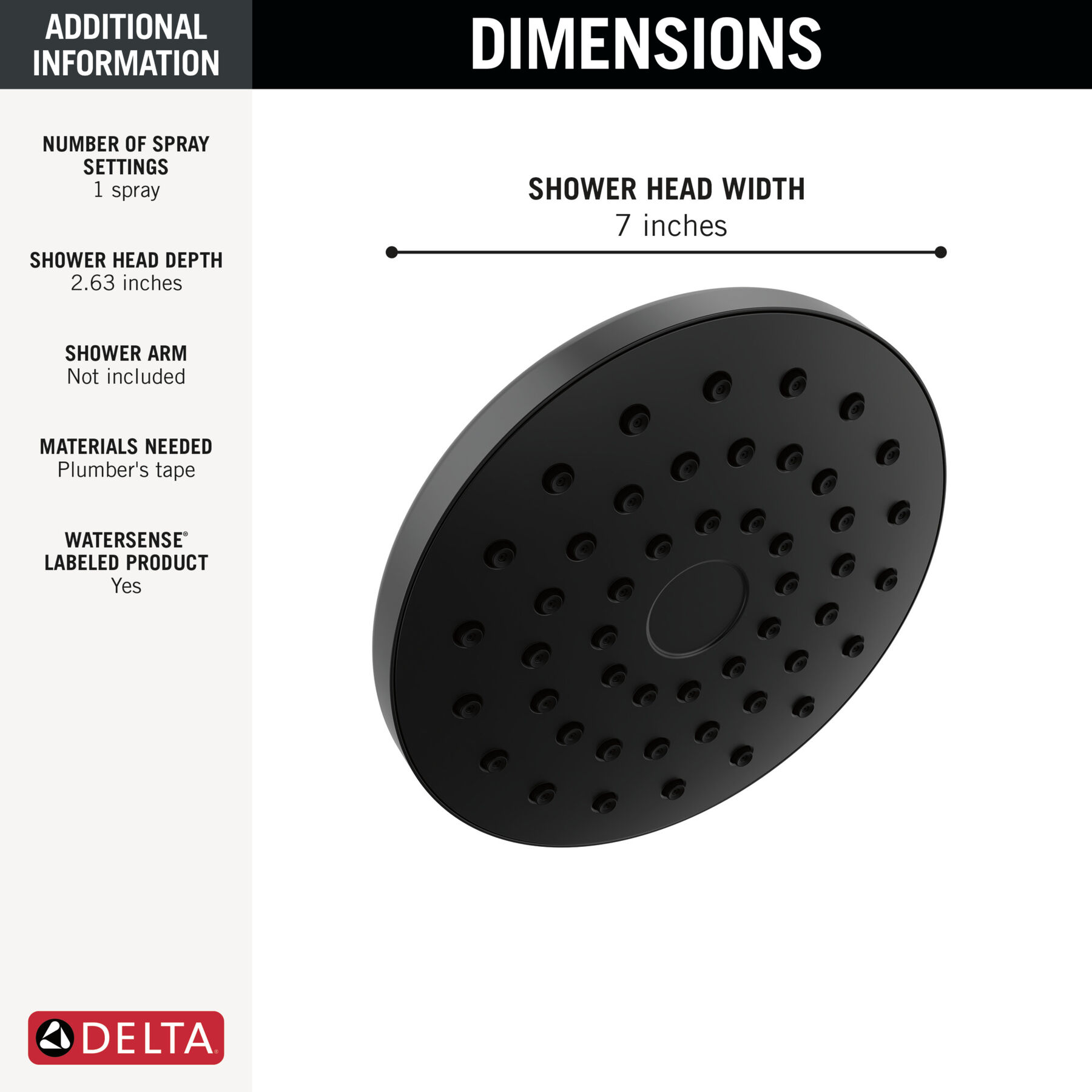 PivotPro&trade; Raincan Shower Head