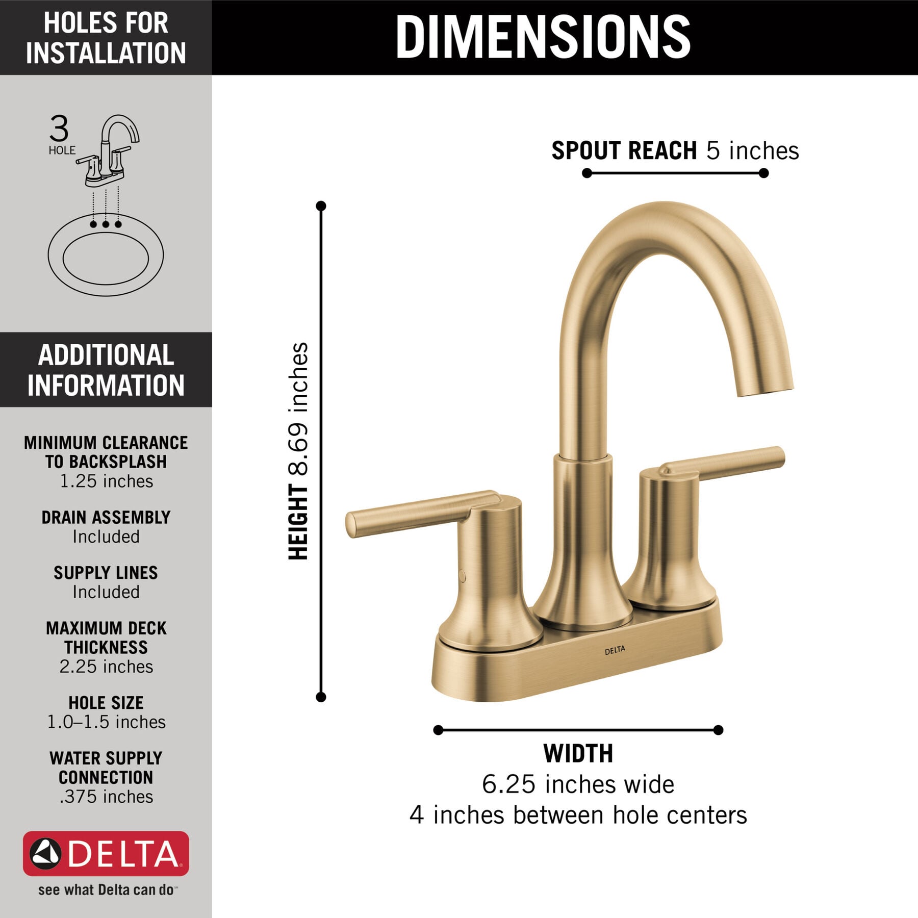 Two Handle Centerset Bathroom Faucet