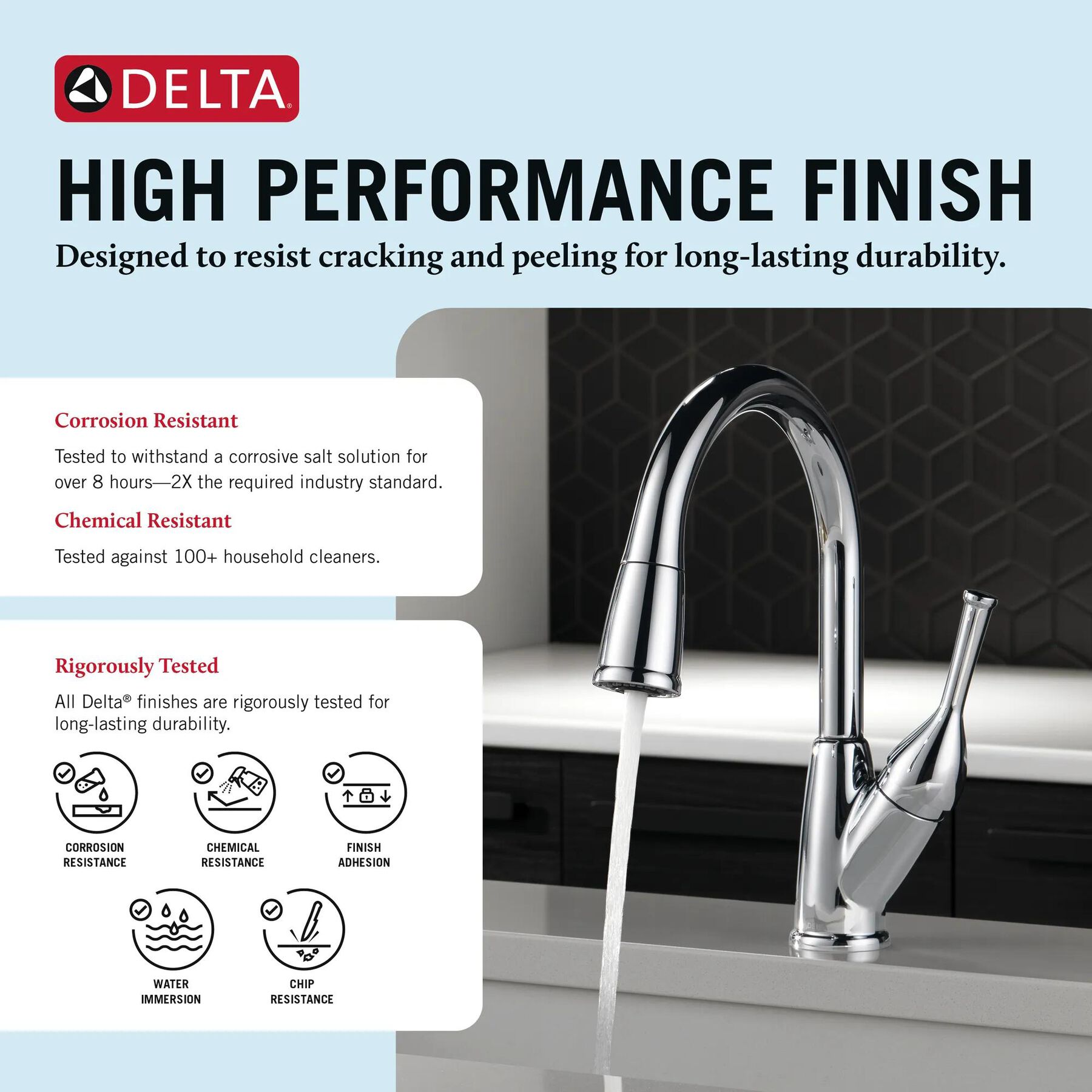 Single Handle Pull-Down Kitchen Faucet