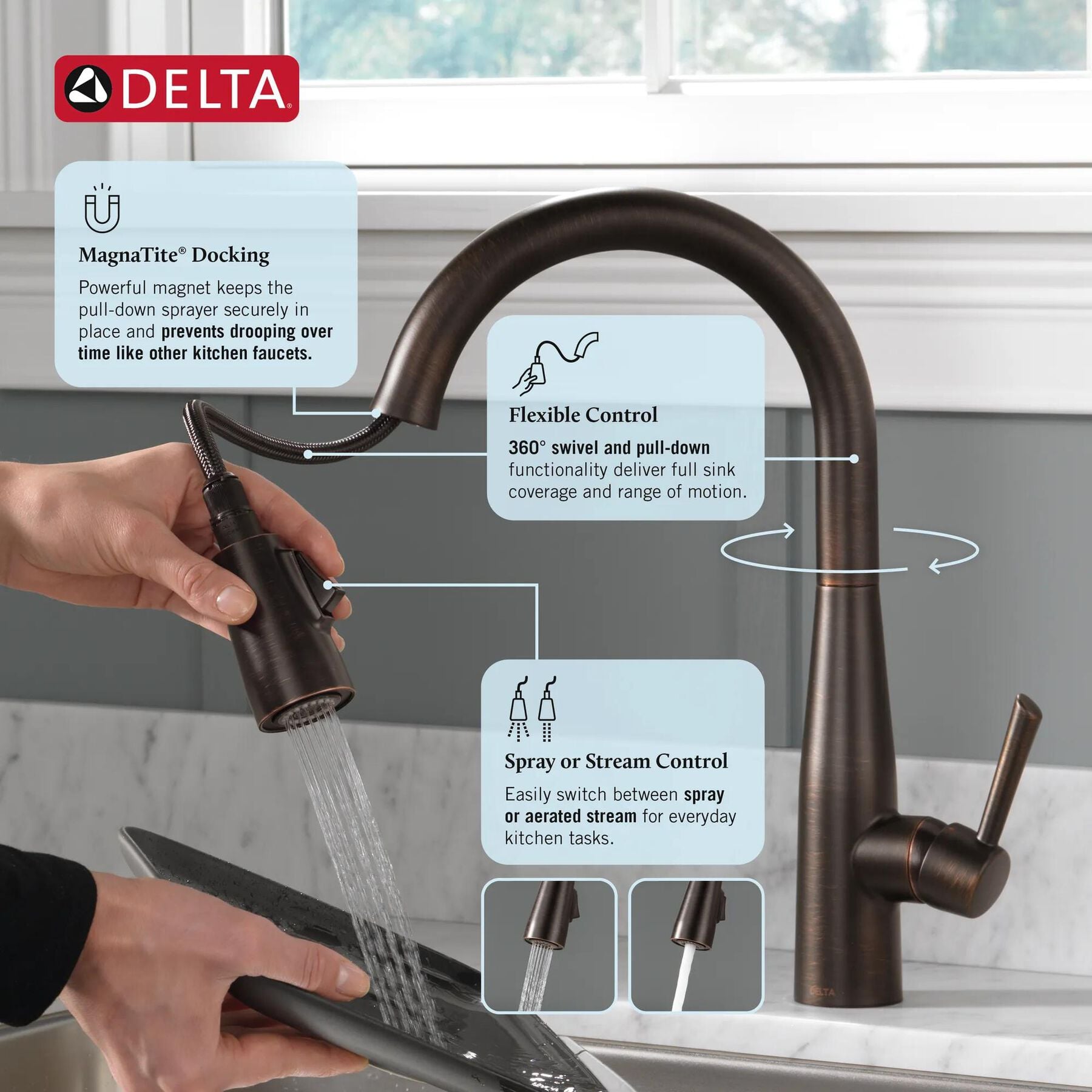 Single Handle Pull-Down Kitchen Faucet