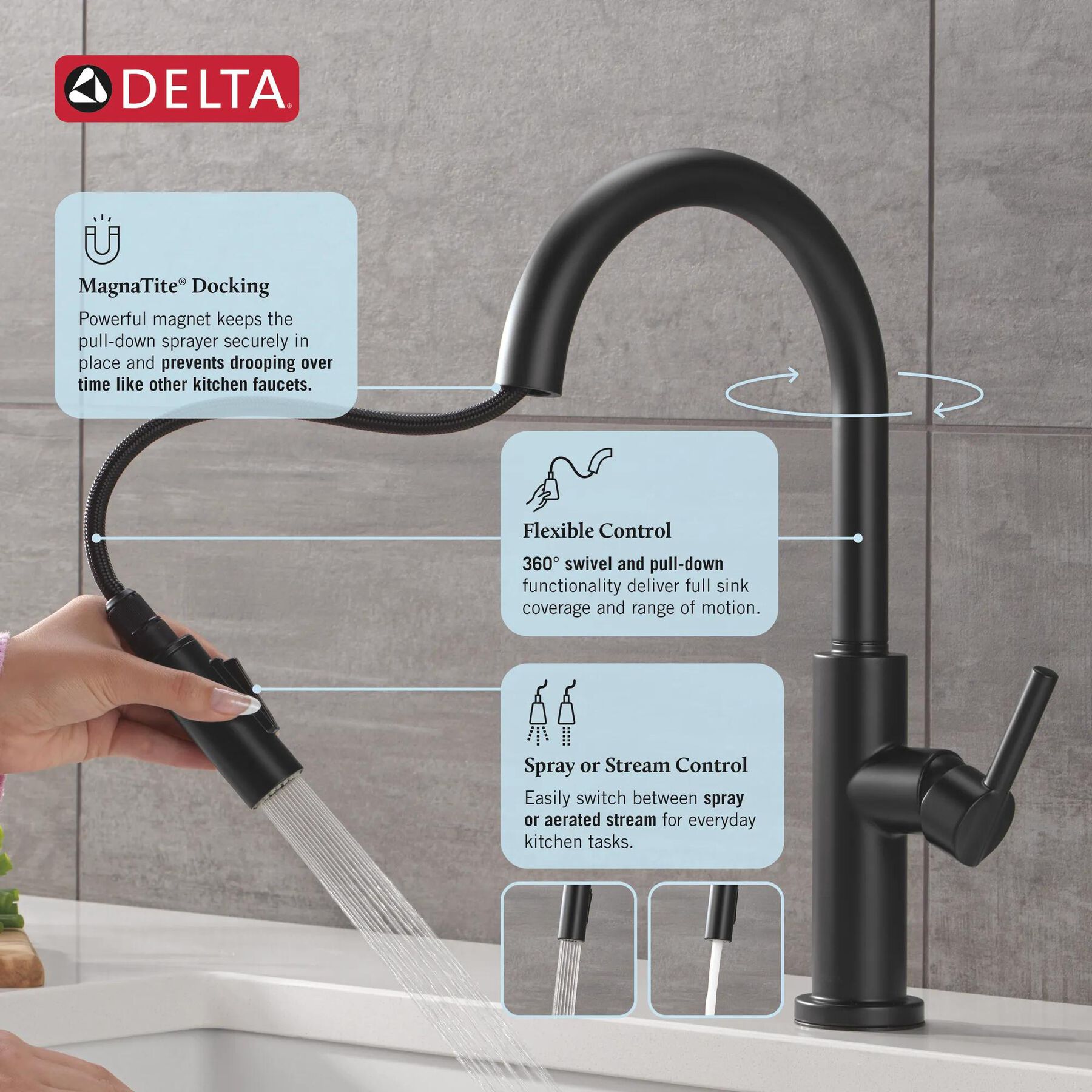 Single Handle Pull-Down Kitchen Faucet