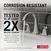 Two Handle Widespread Bathroom Faucet (Recertified)
