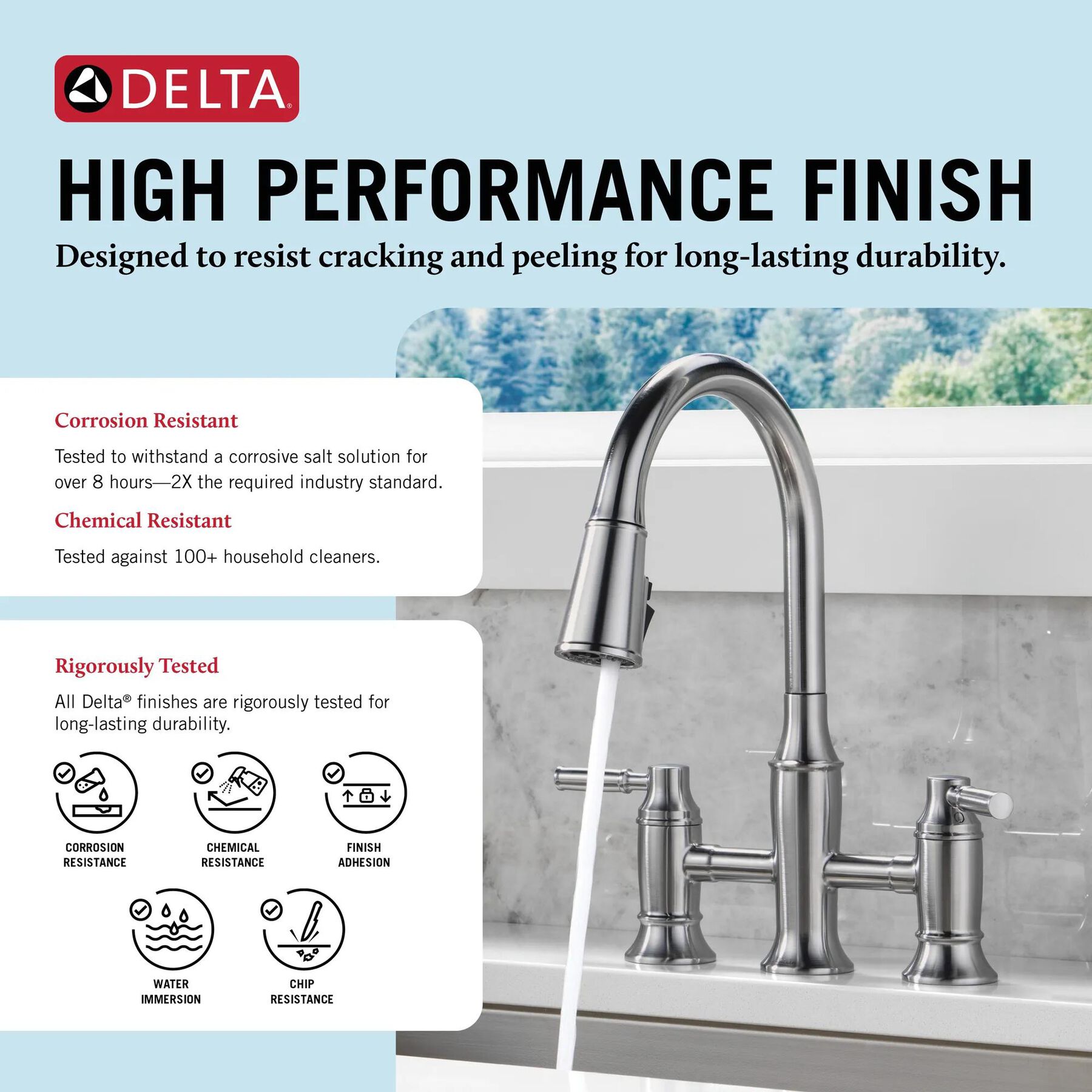 Two Handle Pull-Down Bridge Kitchen Faucet