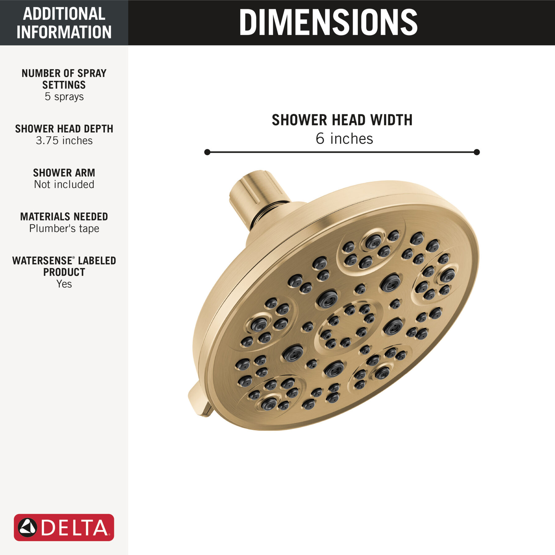 Fixed 5-Setting Showerhead