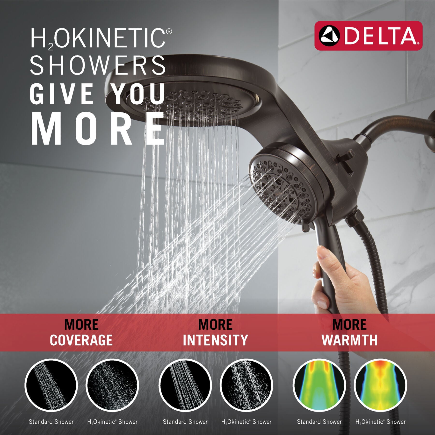HydroRain&reg; H2Okinetic&reg; 5-Setting Two-in-One Shower Head (Recertified)