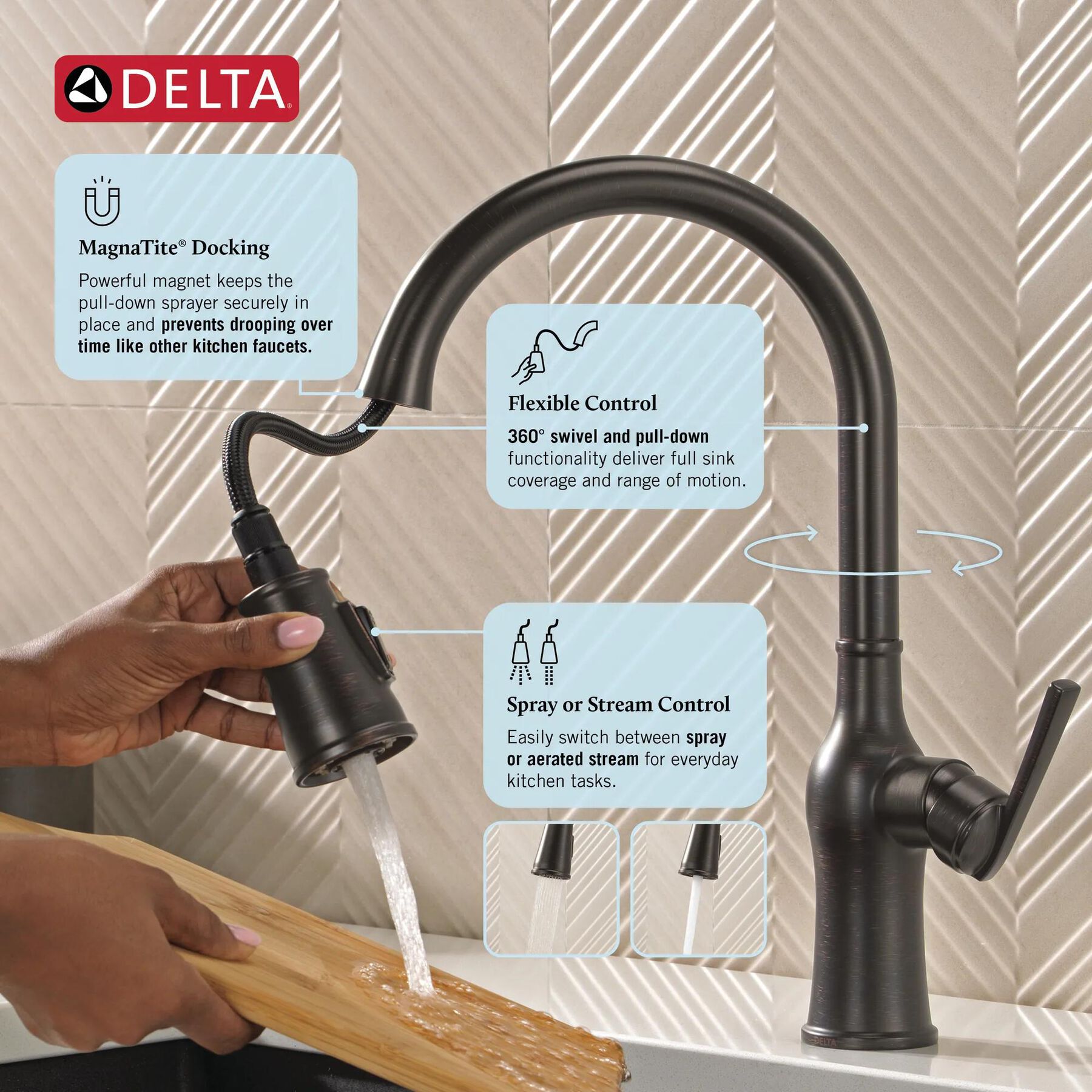 Single Handle Pull-Down Kitchen Faucet