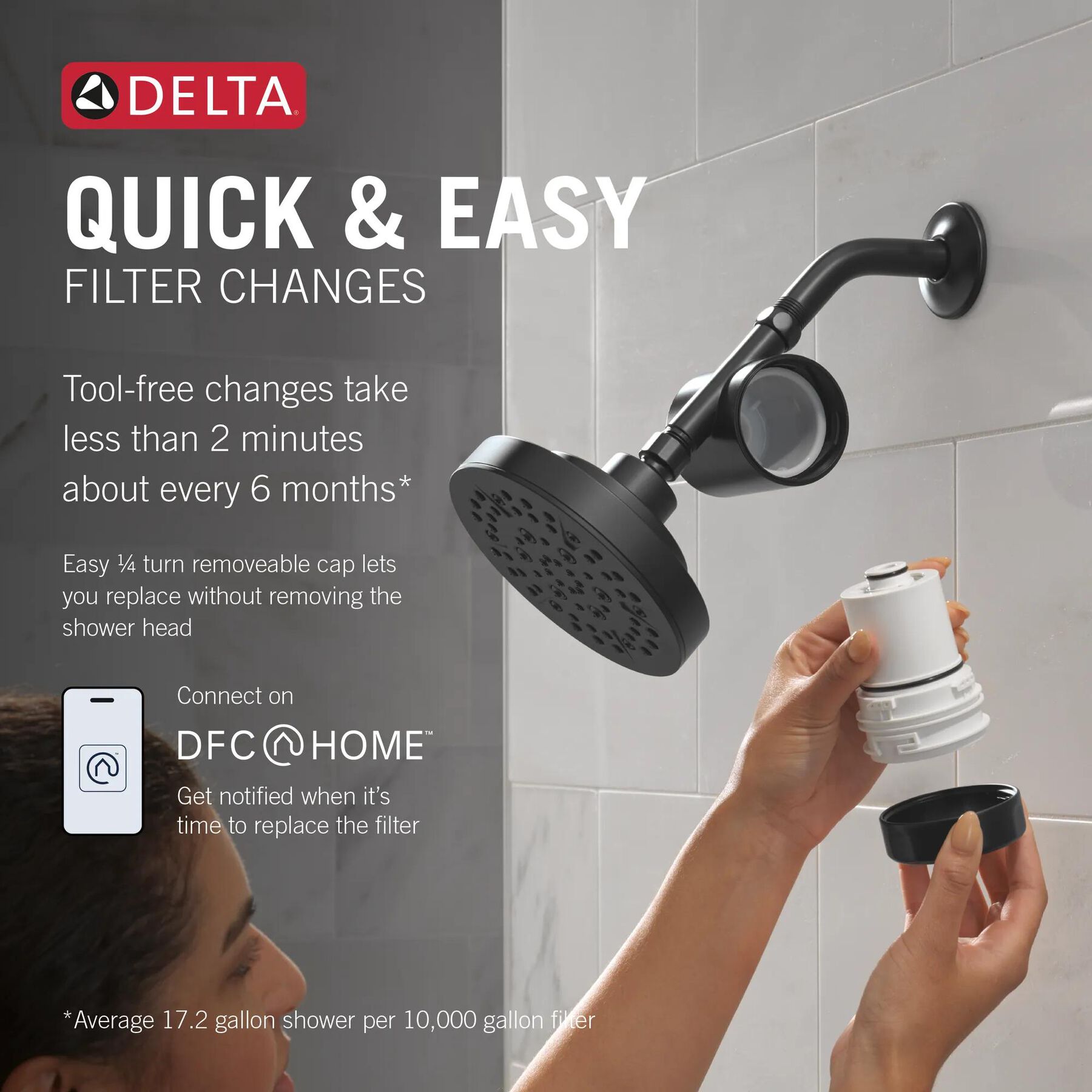 Standard Shower Filter with Extra Filter Bundle