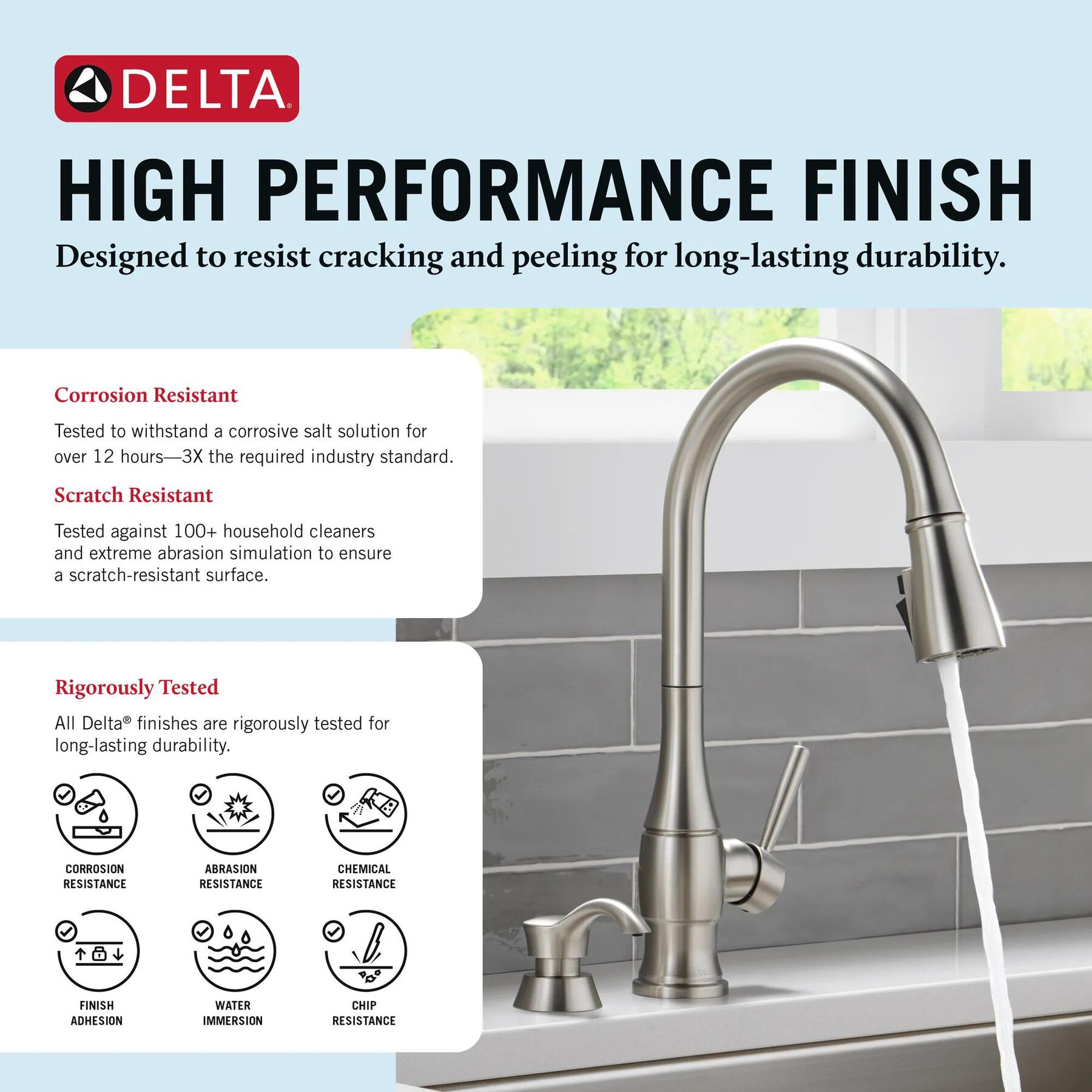 Single Handle Pull-Down Kitchen Faucet with Soap Dispenser and ShieldSpray&reg; Technology