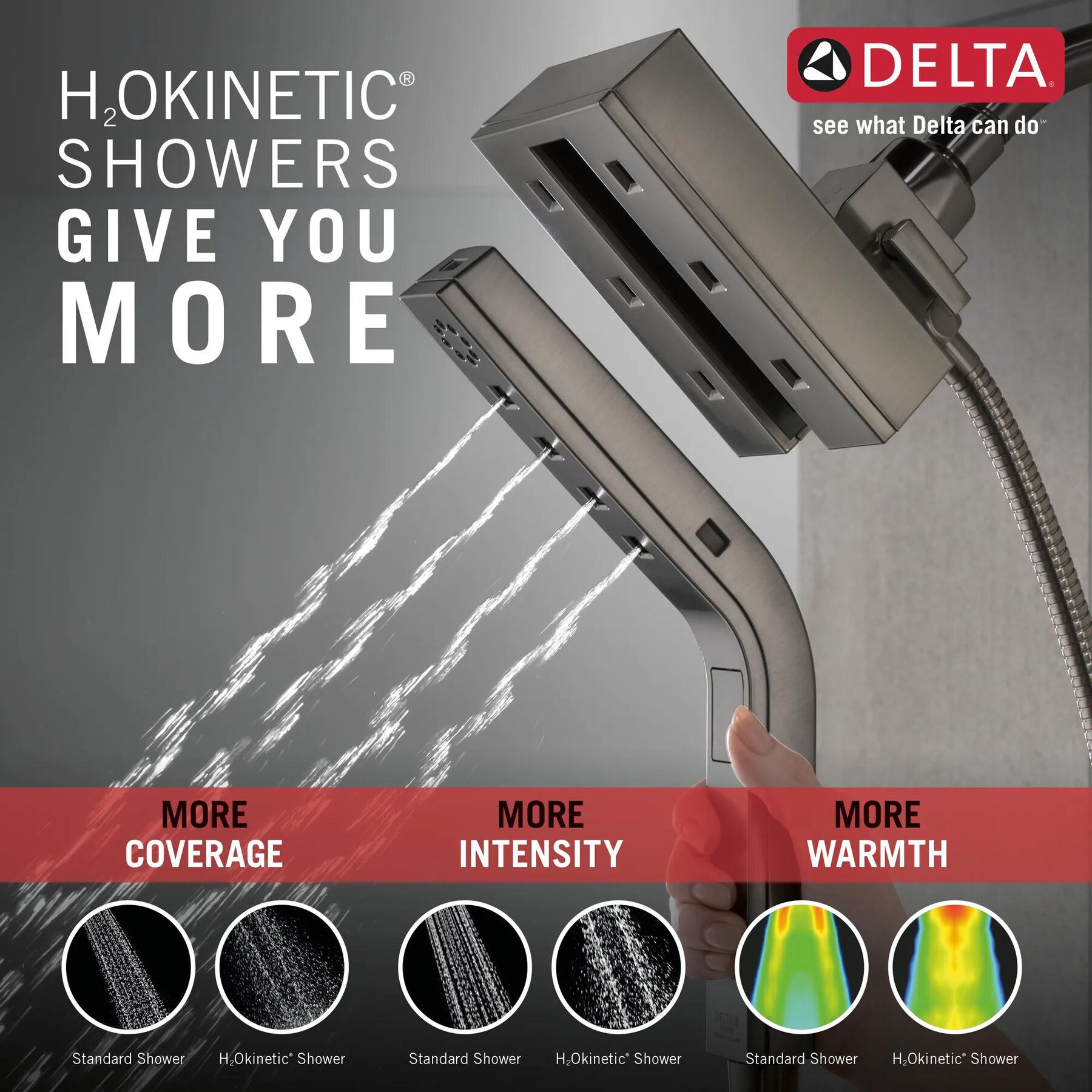 H<sub>2</sub>Okinetic&reg; In2ition&reg; 4-Setting Two-in-One Shower