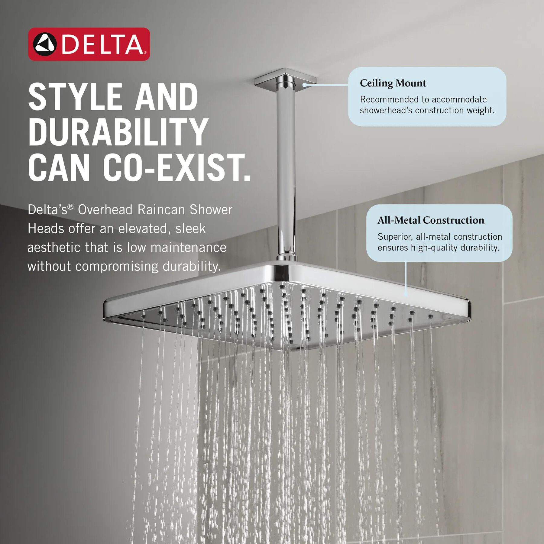 Single-Setting Raincan Shower Head