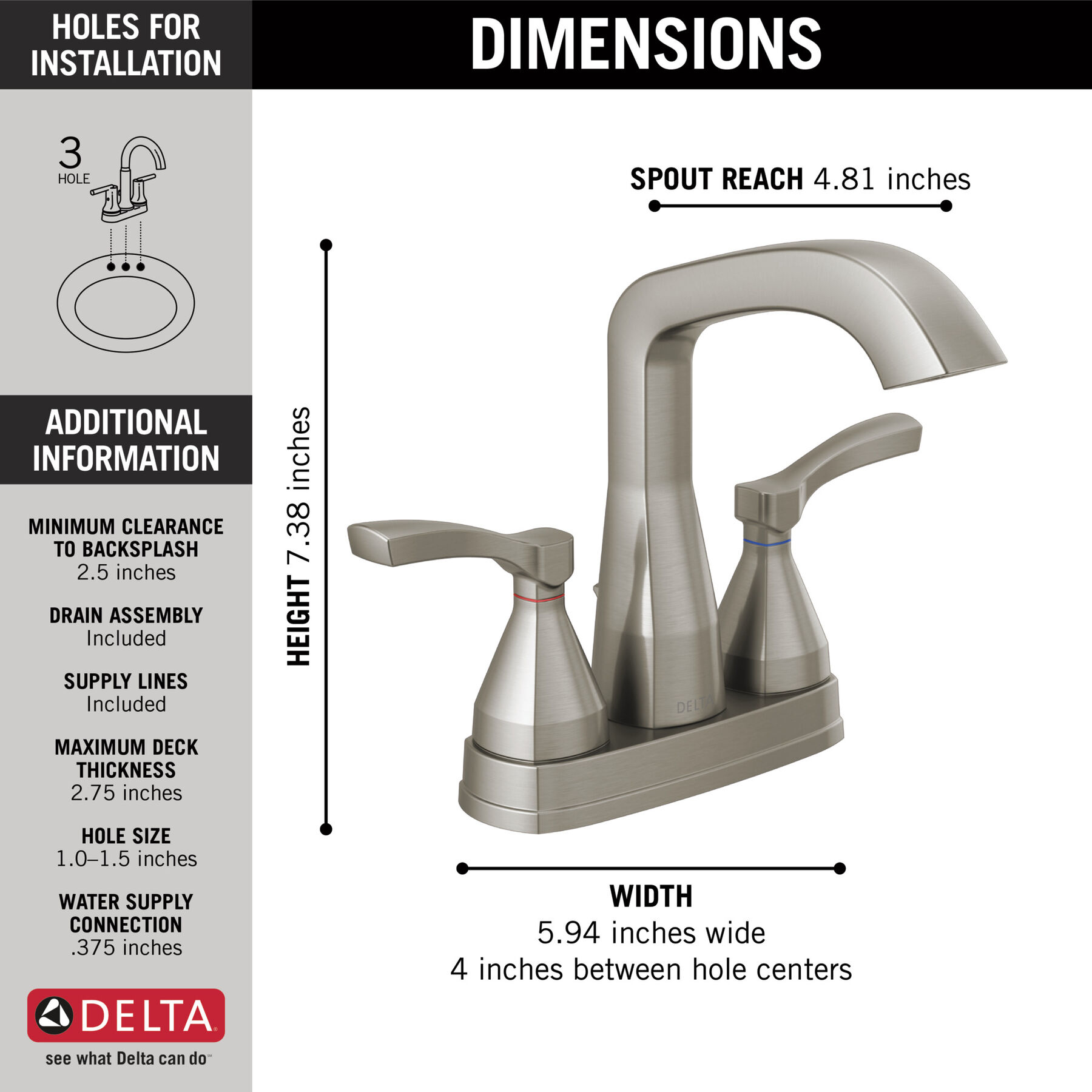 Two Handle Centerset Bathroom Faucet