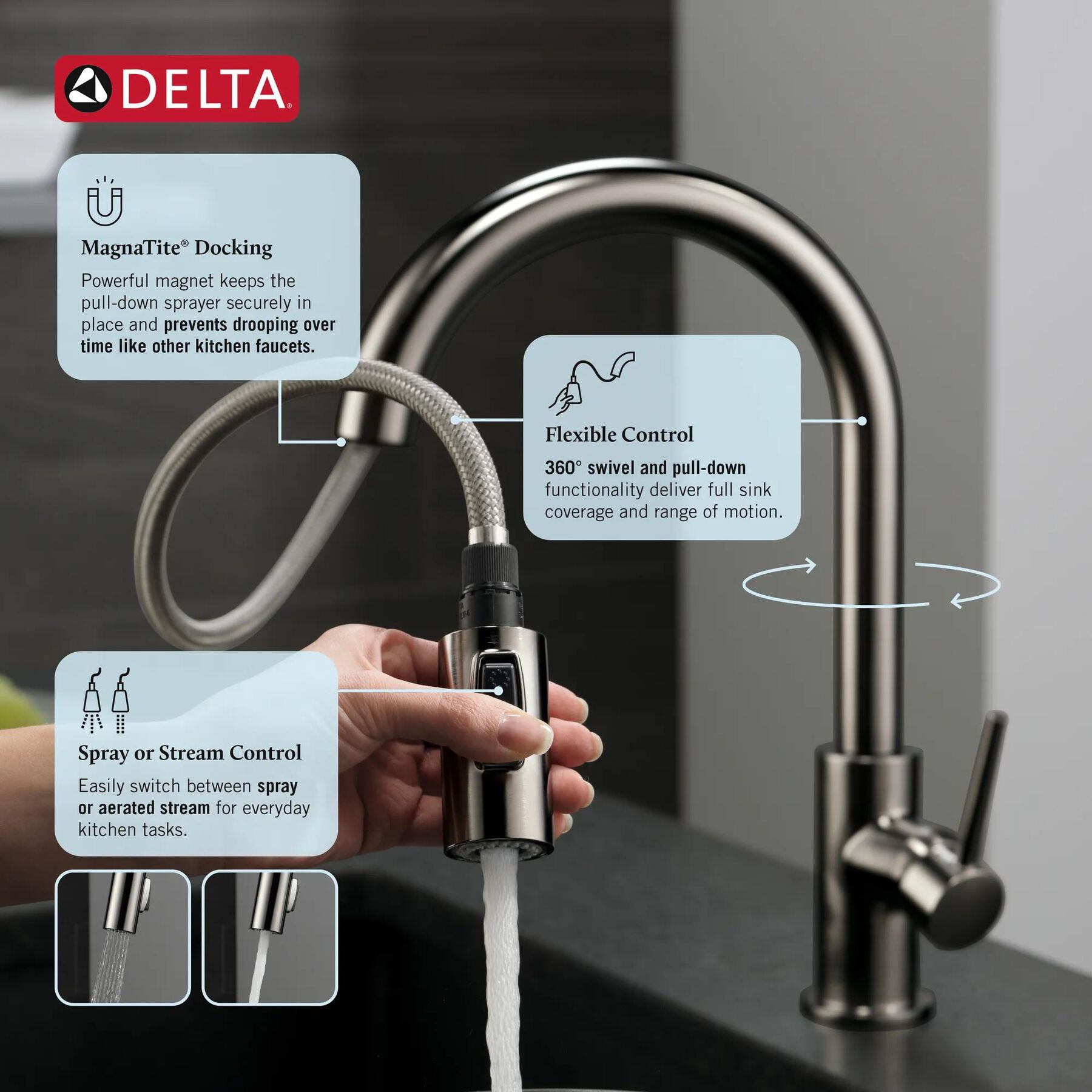 Single Handle Pull-Down Kitchen Faucet