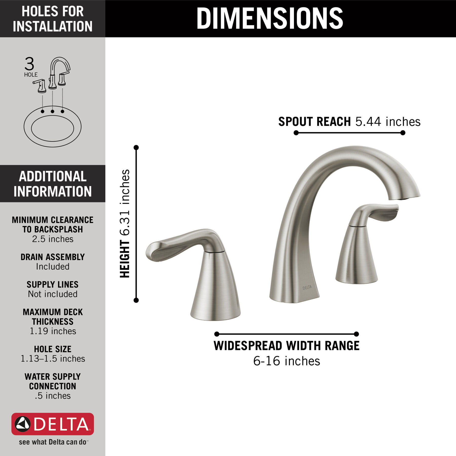 Widespread Lavatory Faucet with Shower Trim Bundle - 14 Series