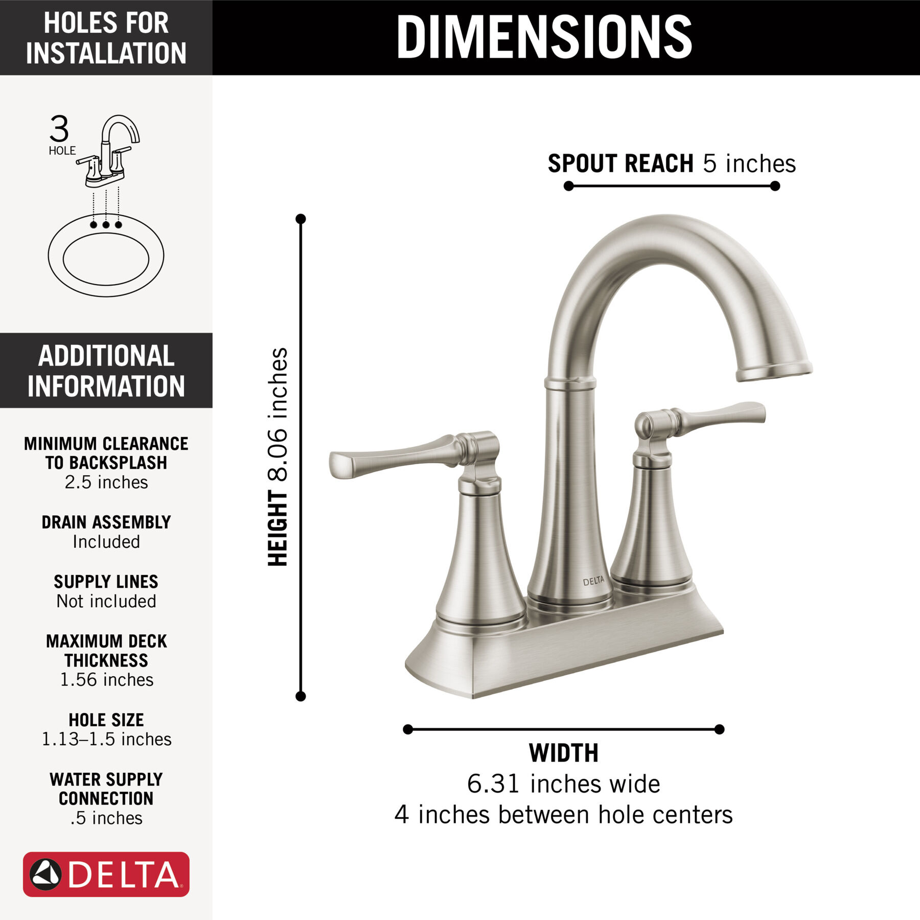 Two Handle Centerset Bathroom Faucet