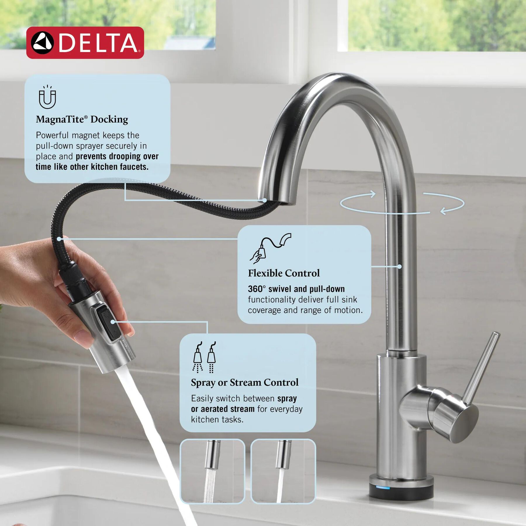 Touch<sub>2</sub>O&reg; Technology Kitchen Faucet with Touchless Technology