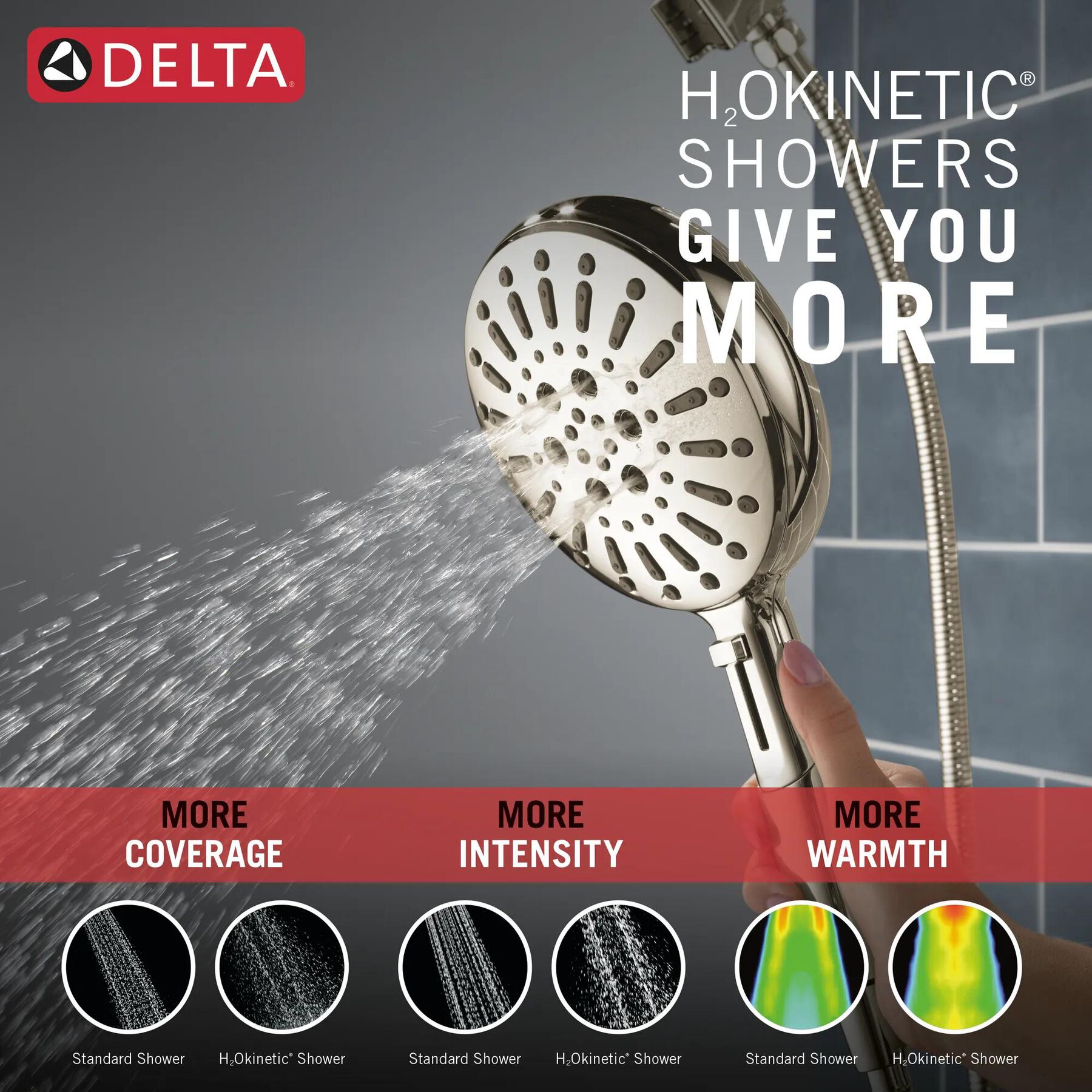 7-Setting SureDock&reg; Magnetic Hand Shower