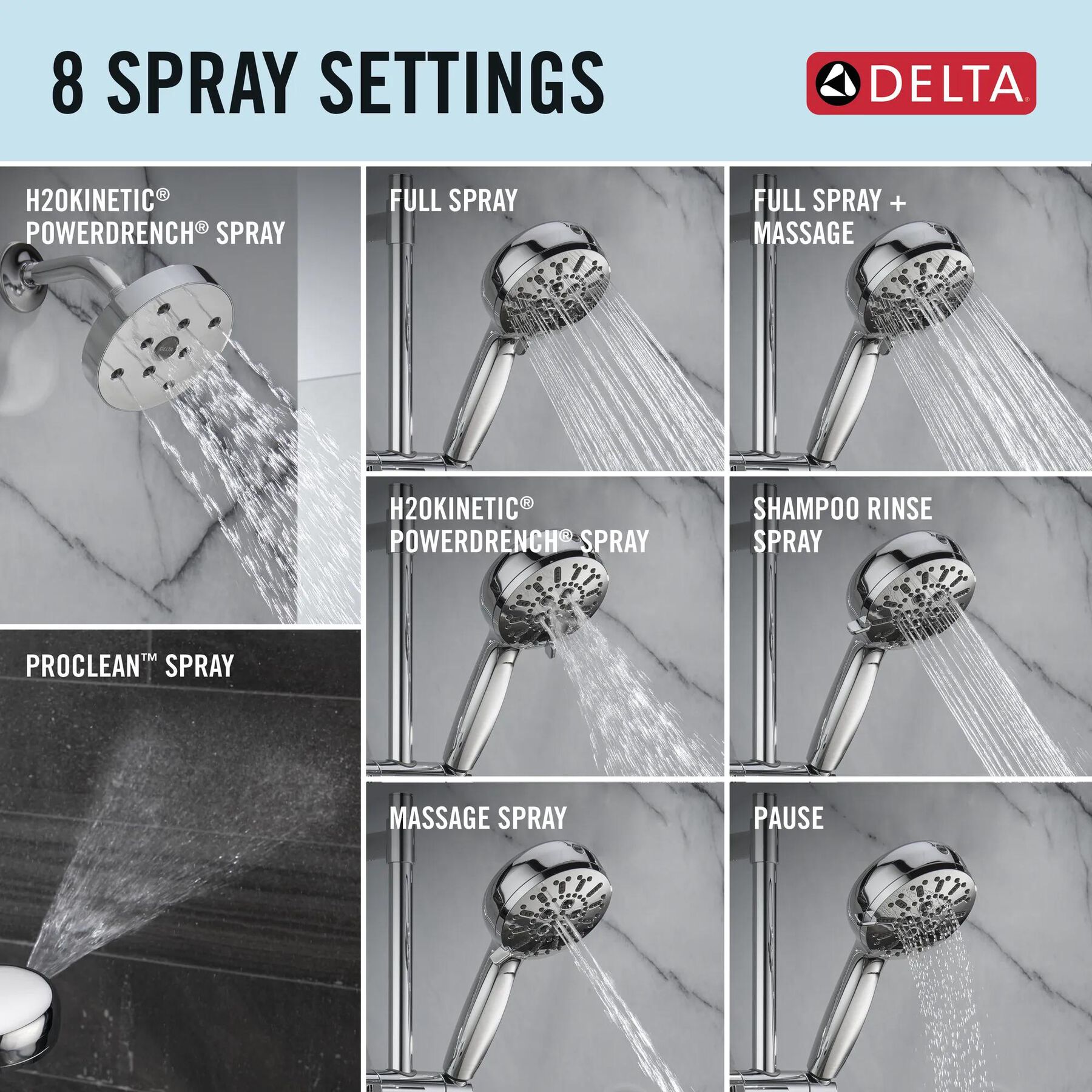 3-Function Custom Shower Bundle with ProClean Hand Shower