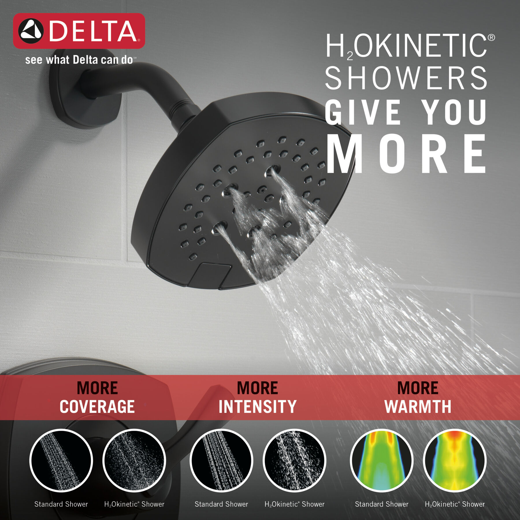 H<sub>2</sub>Okinetic&reg; 5-Setting  Shower Head (Recertified)