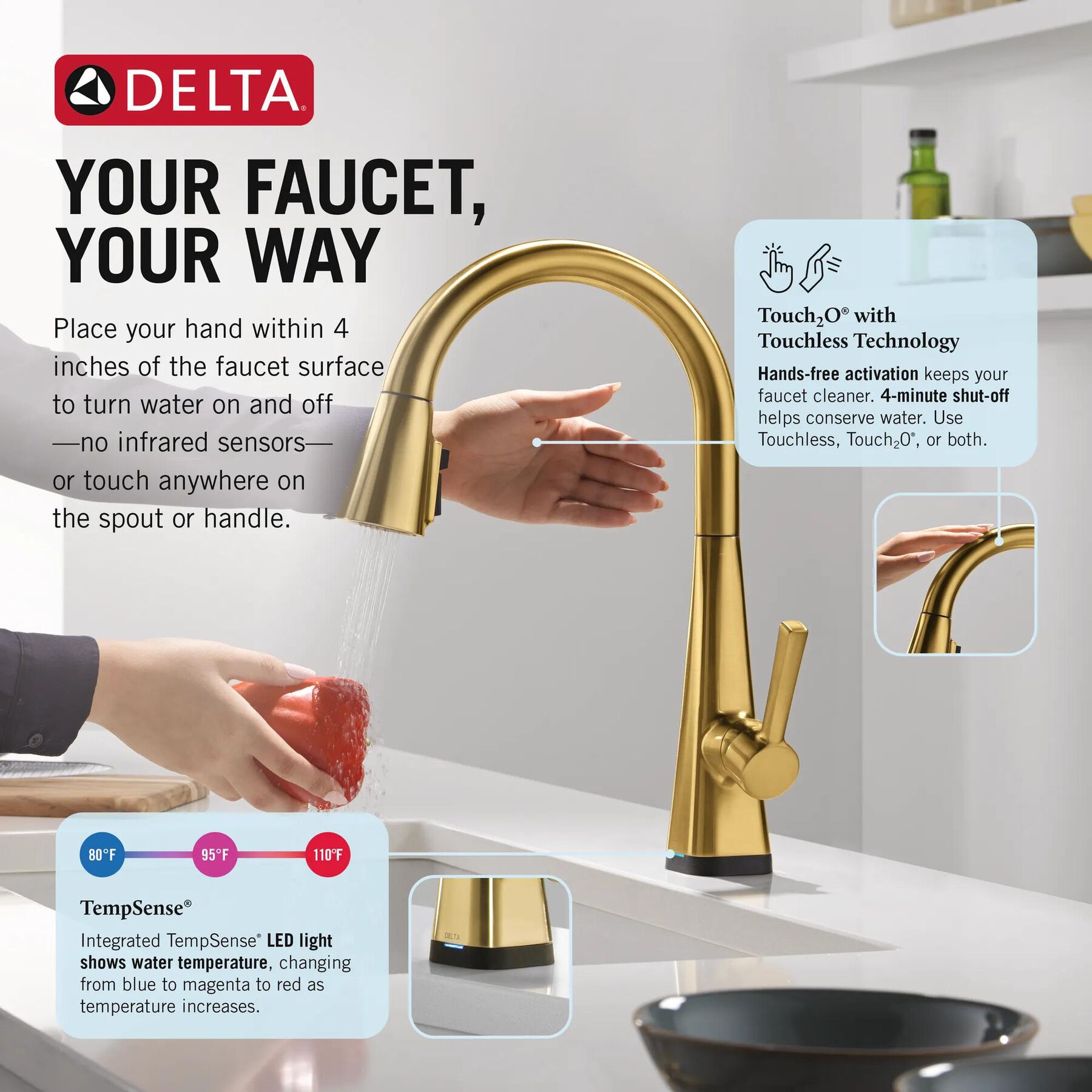 Single Handle Pull-Down Kitchen Faucet with Touch<sub>2</sub>O&reg; Technology