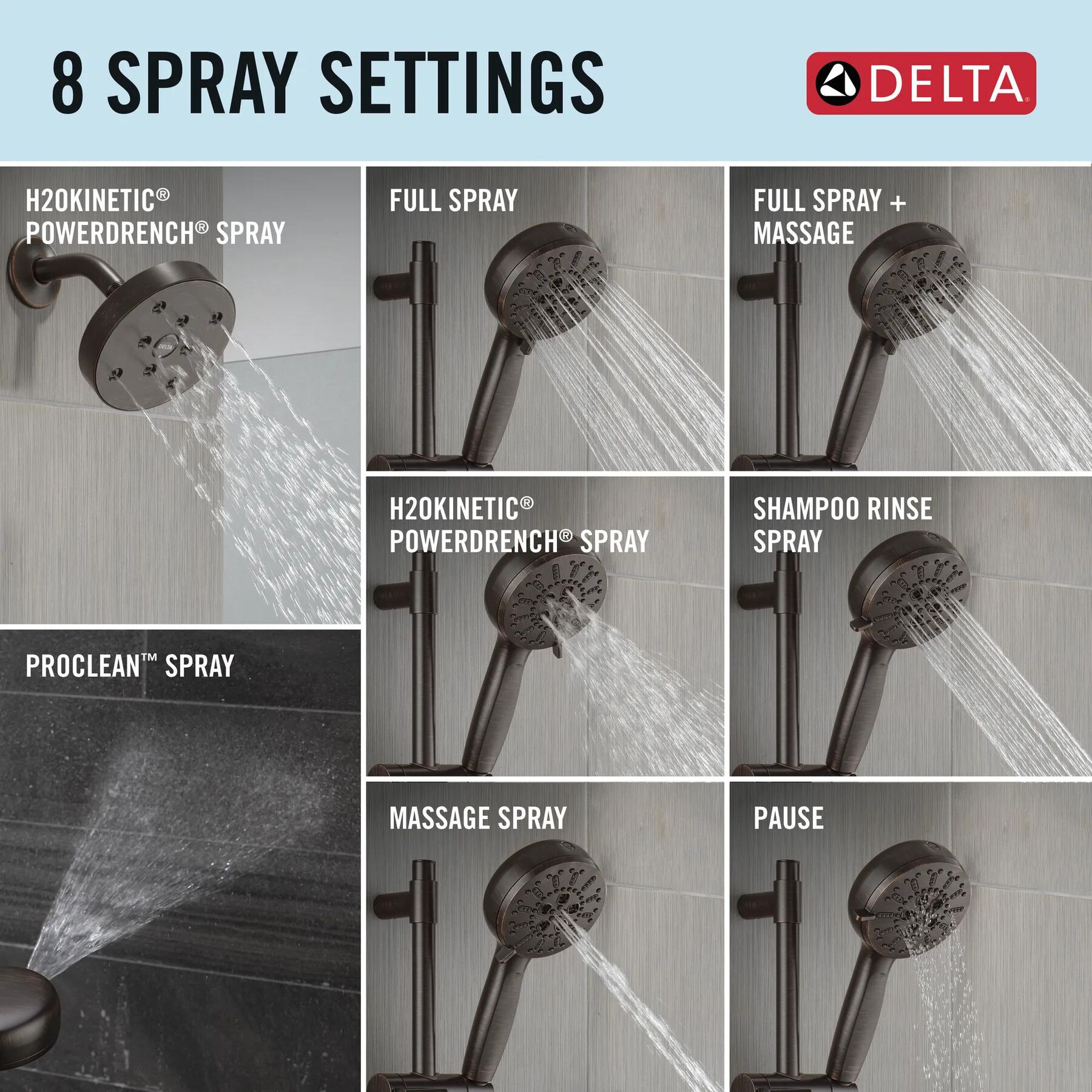 3-Function Custom Shower Bundle with ProClean Hand Shower