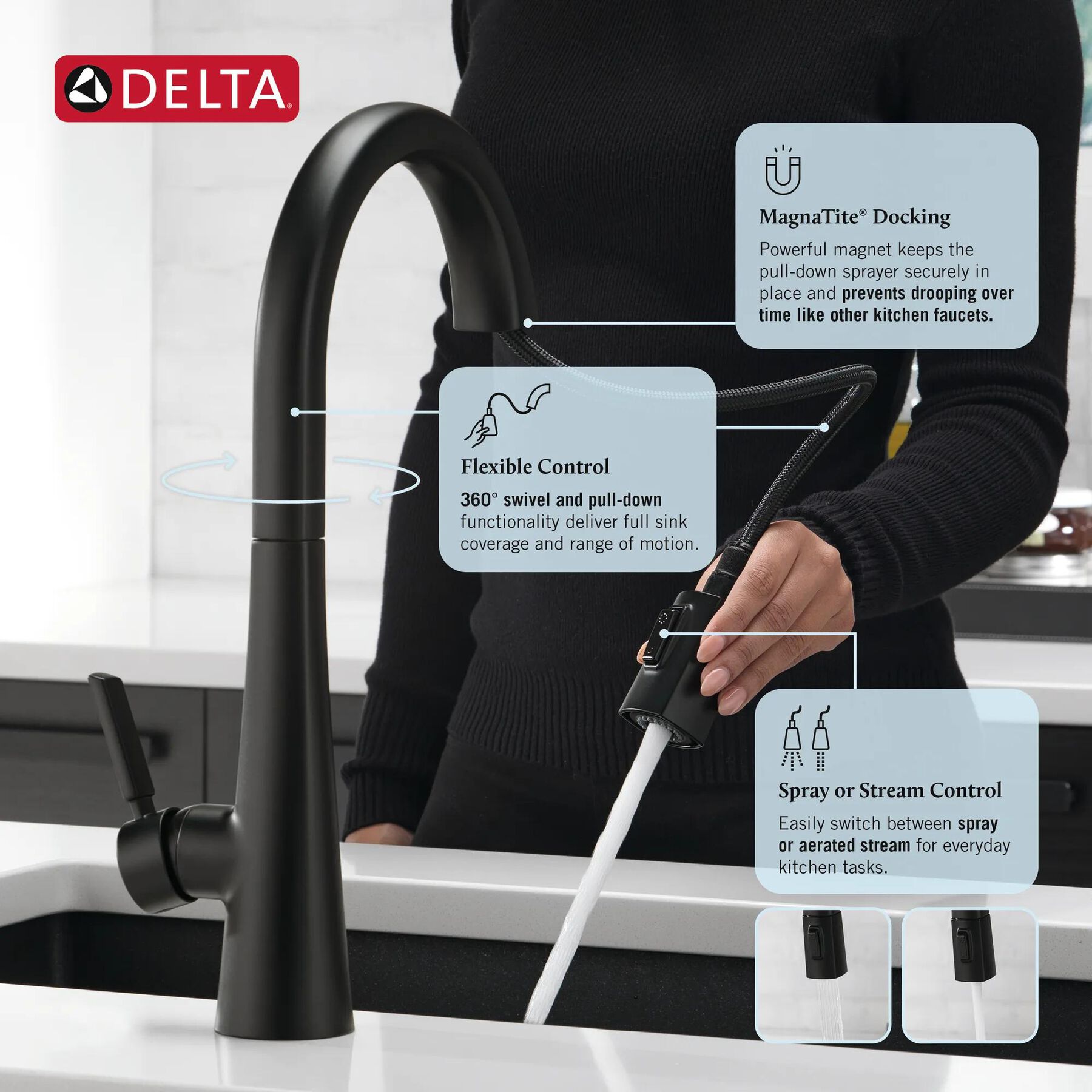 Single Handle Pull-Down Kitchen Faucet