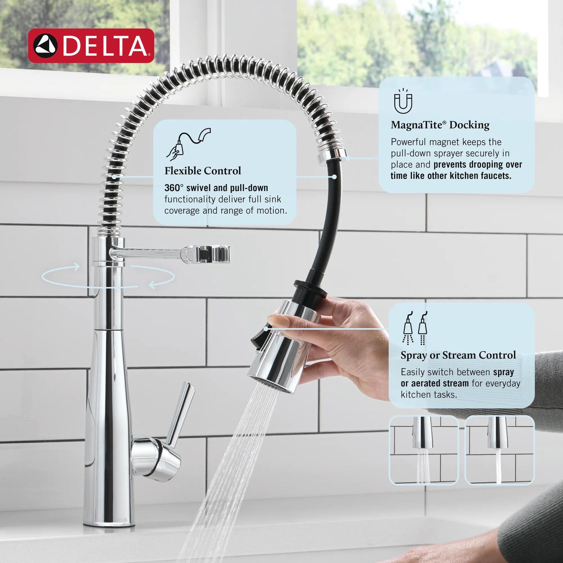 Single-Handle Pull-Down Spring Kitchen Faucet