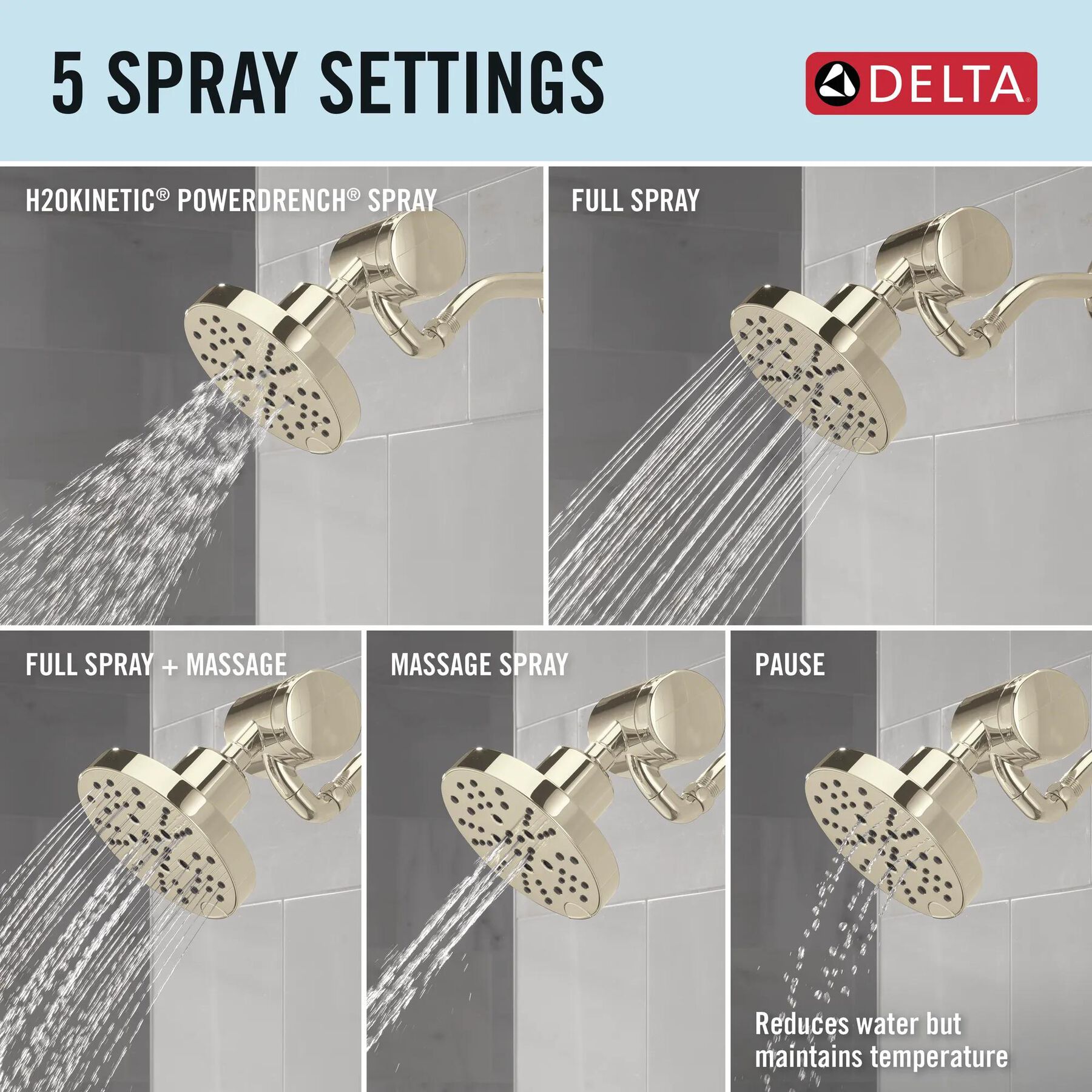 Premium Shower Filter with Shower Head Bundle