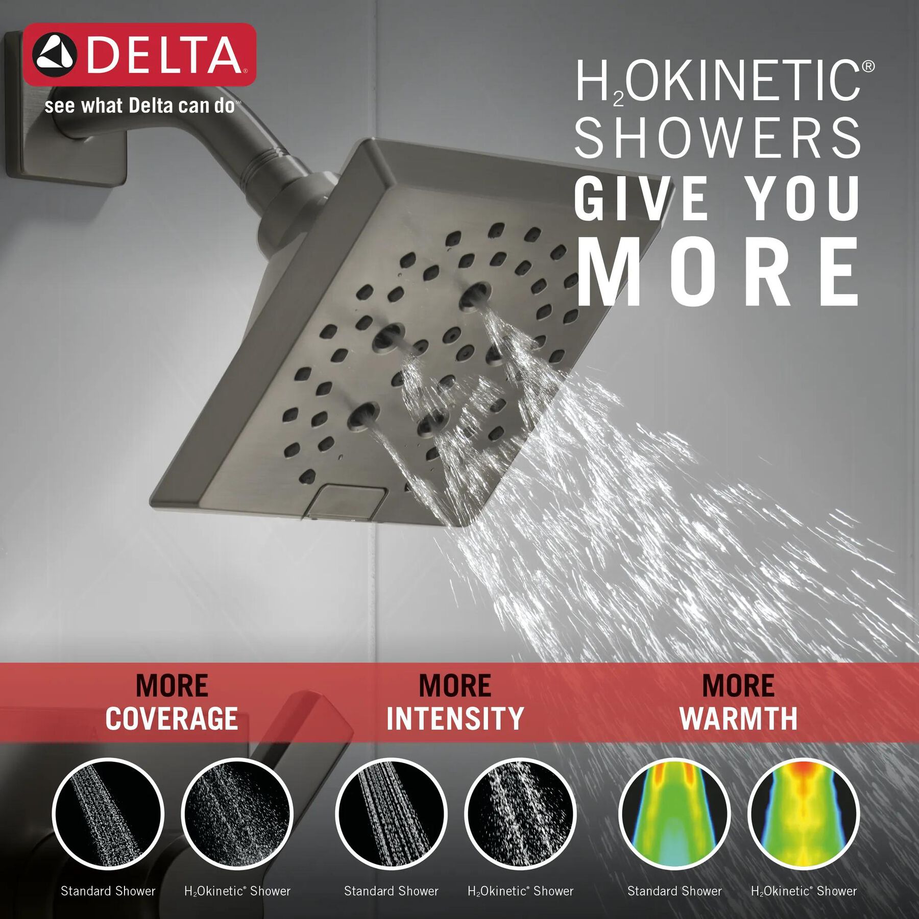 Monitor&reg; 14 Series H<sub>2</sub>Okinetic&reg; Shower Trim