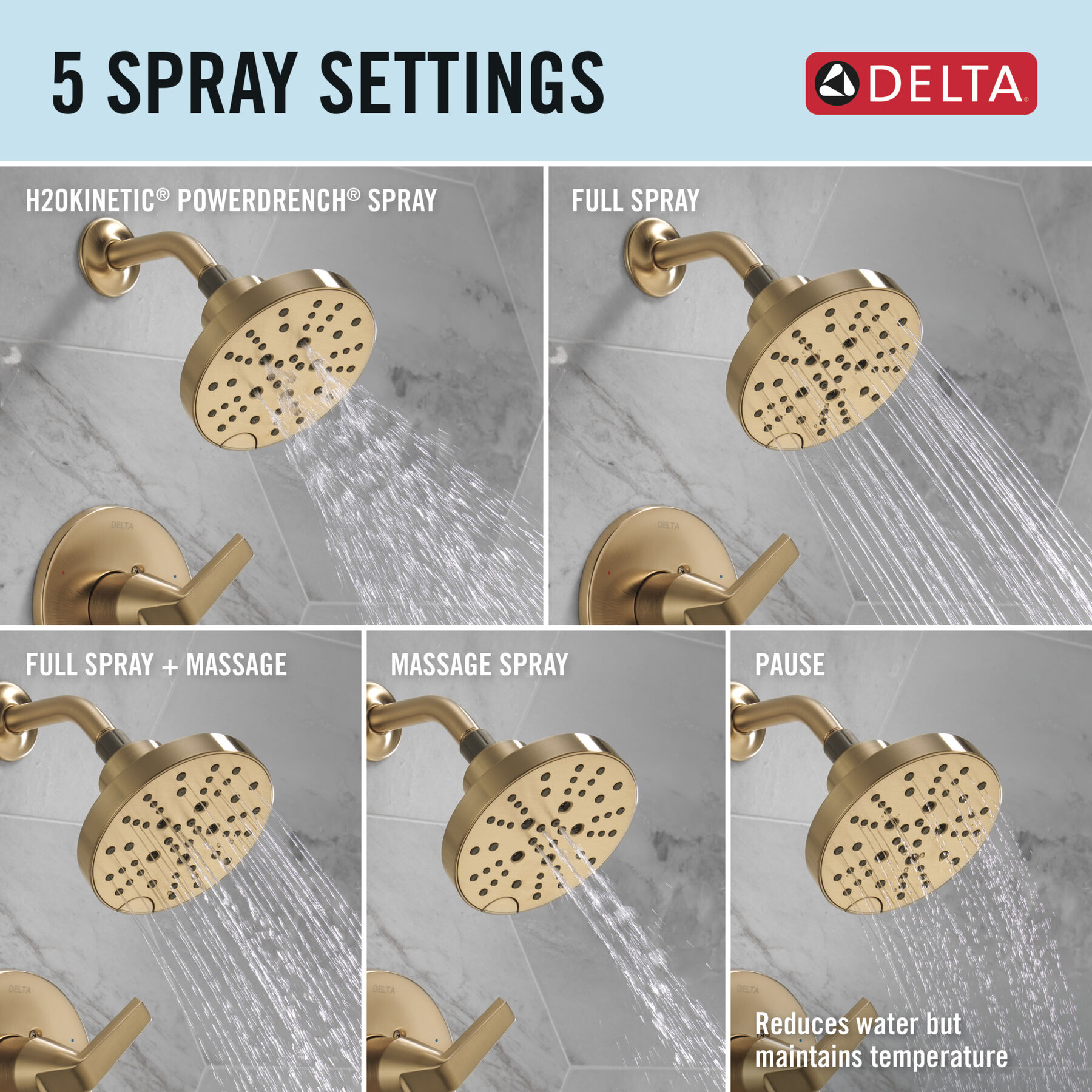 Tub/Shower - Fixed Showerhead (Recertified)