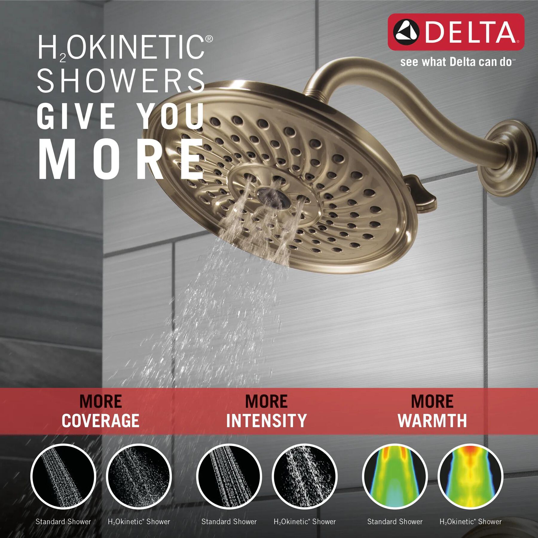 Monitor 14 Series Tub & Shower with H2Okinetics
