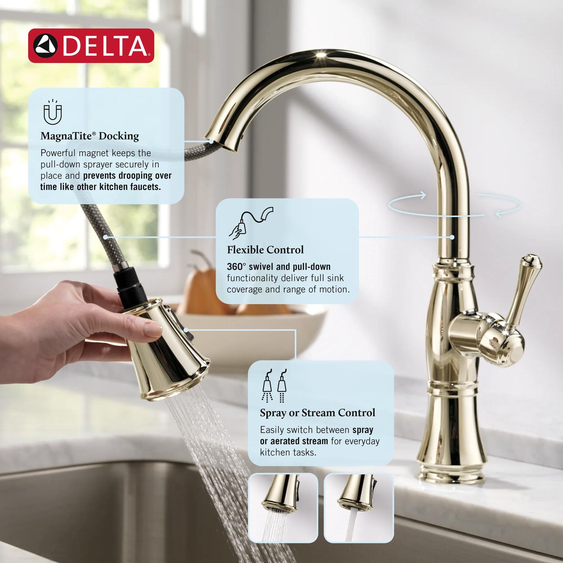 Single Handle Pull-Down Kitchen Faucet
