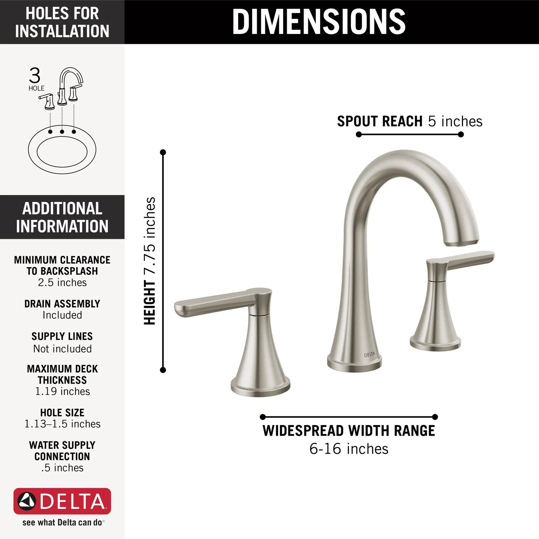 Widespread Bathroom Faucet (Recertified)