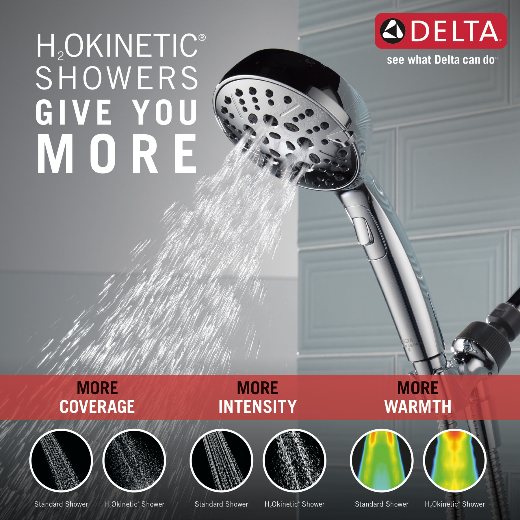 H2Okinetic&reg; 6-Setting Hand Shower (Recertified)