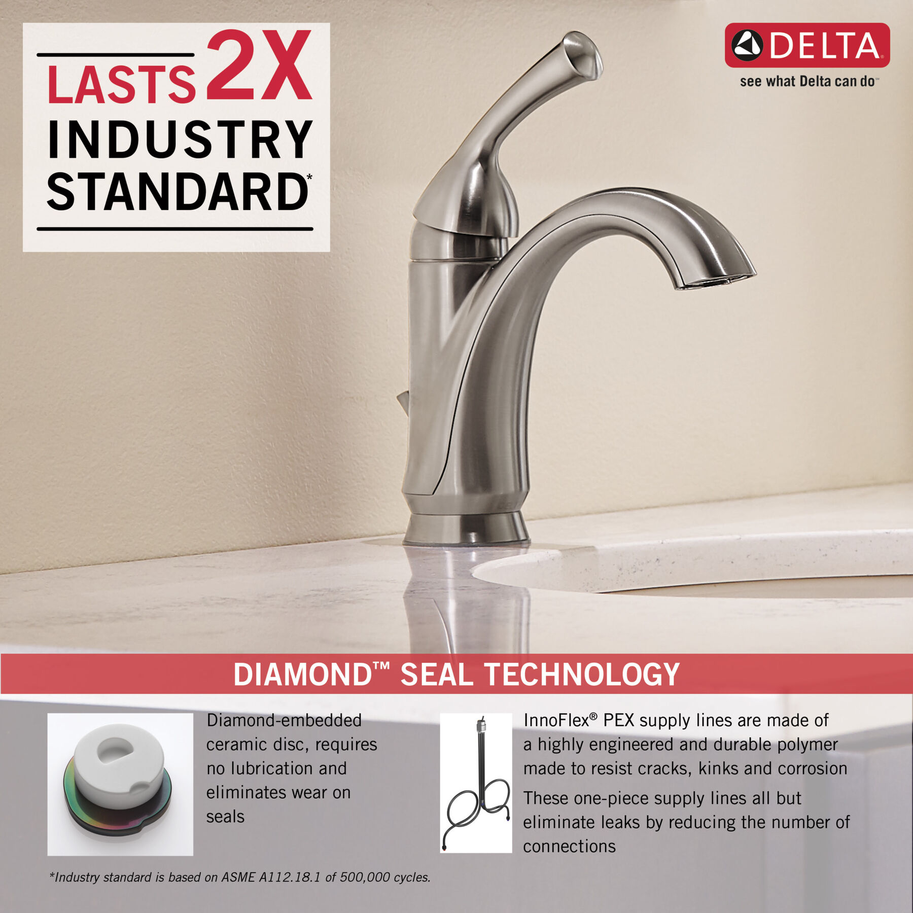 Single-Hole Bathroom Faucet (Recertified)