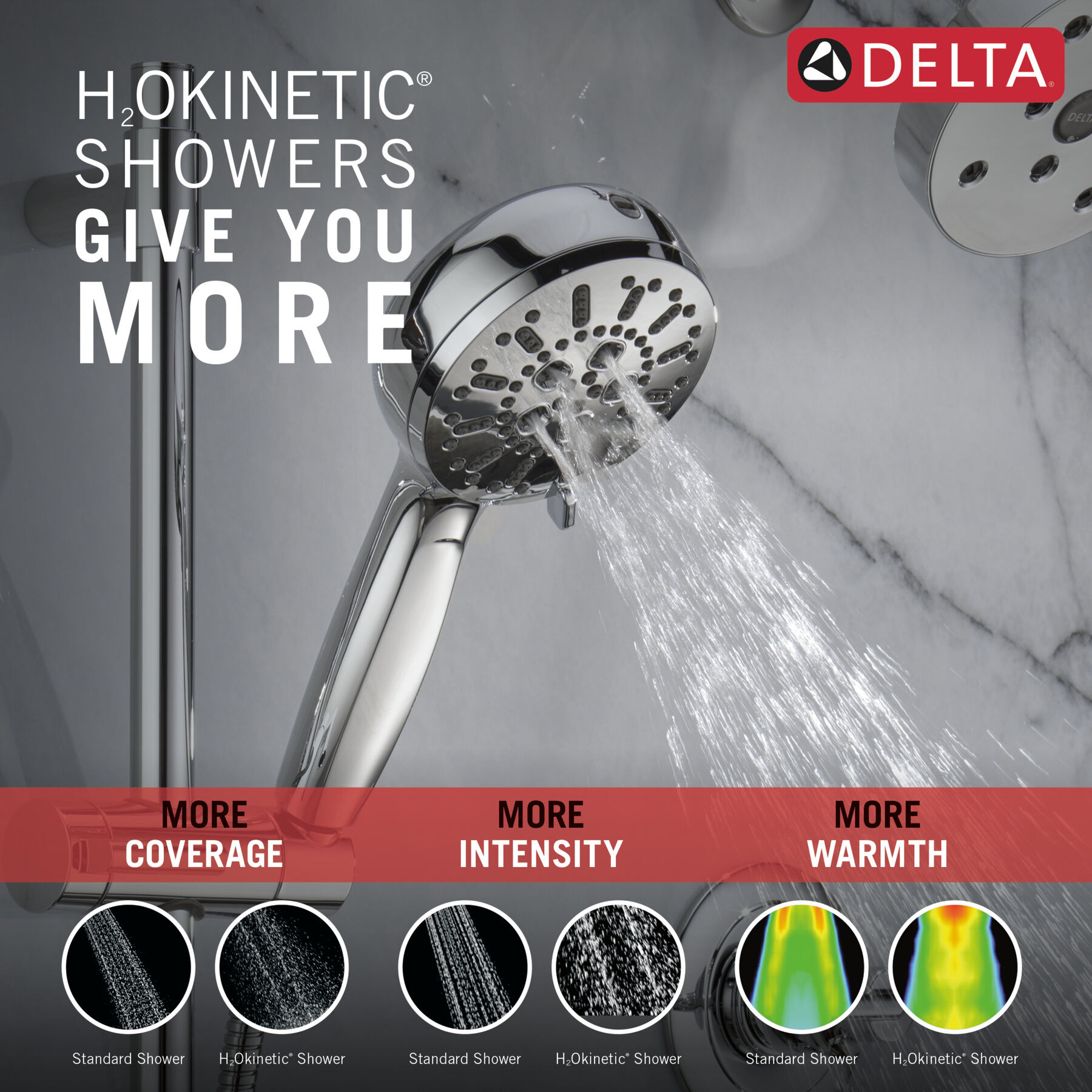 7-Setting Cleaning Slide Bar Shower 1.75 (Recertified)