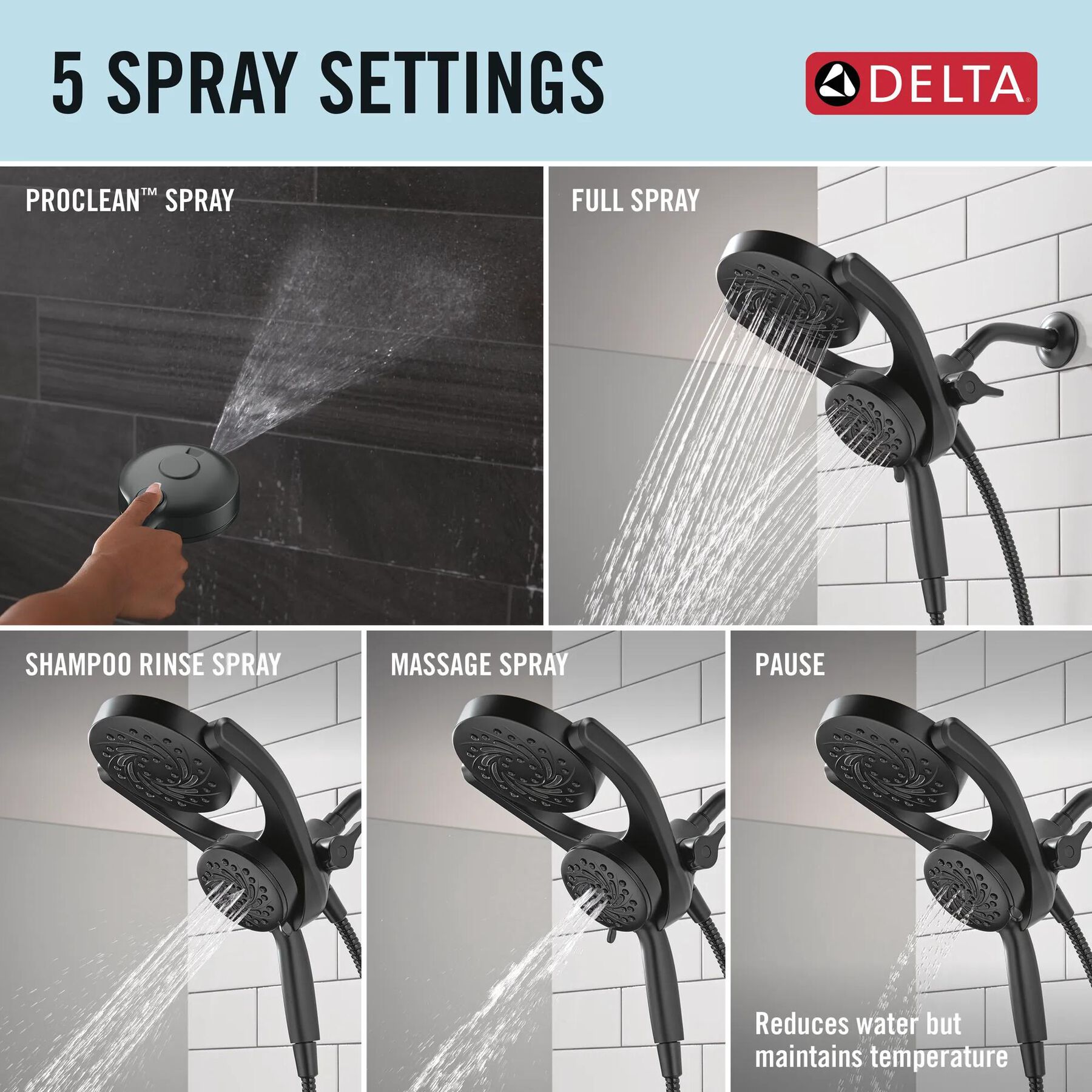 5-Setting HydroRain&reg; with ProClean&reg;