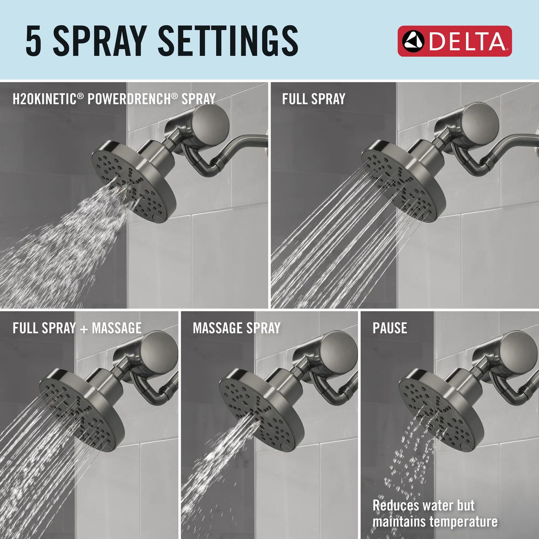 Premium Shower Filter with Shower Head Bundle