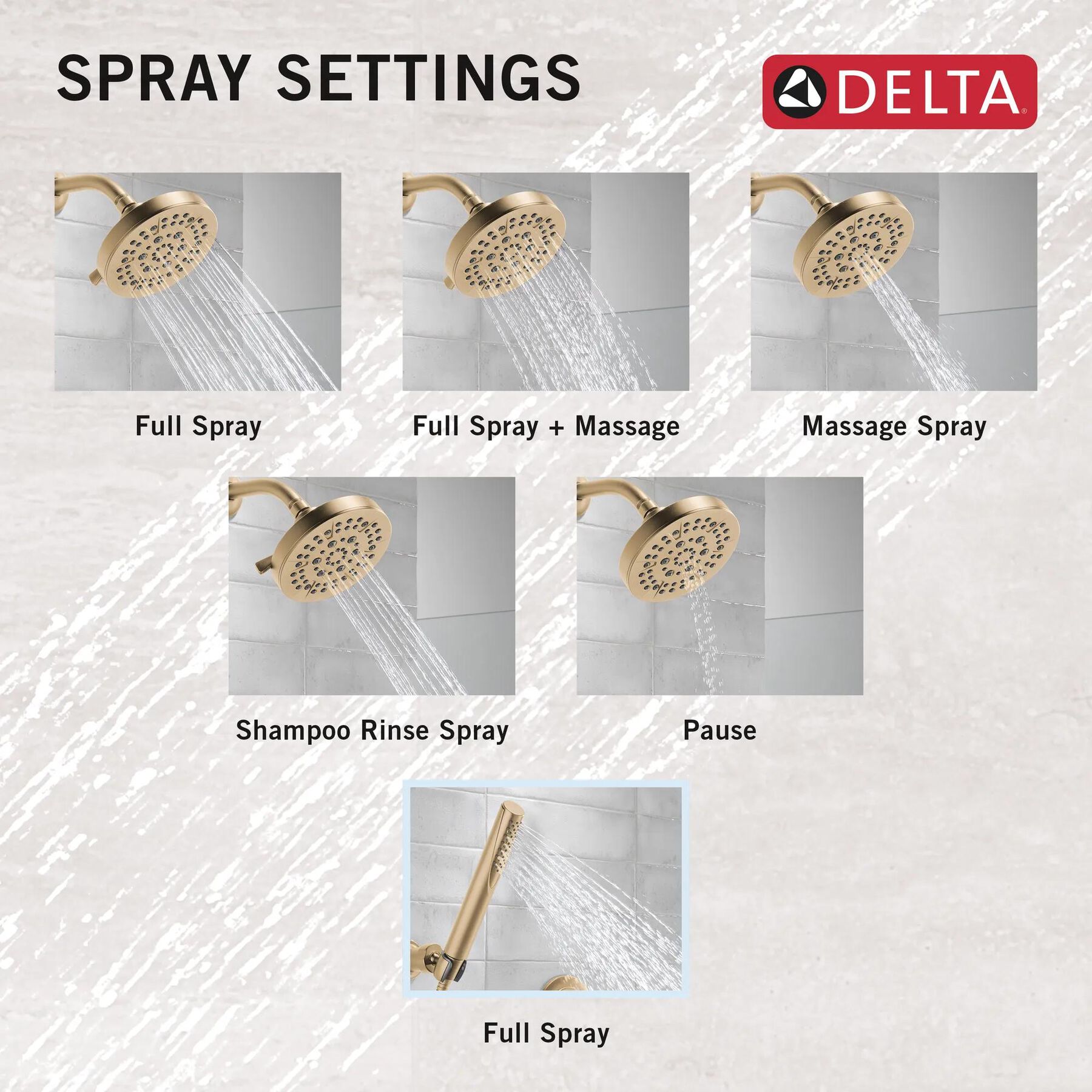 3-Setting Custom Shower Bundle - 14 Series