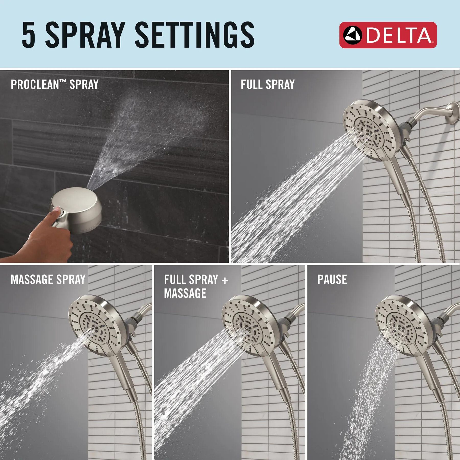 5-Setting In2ition&reg; with ProClean&reg;